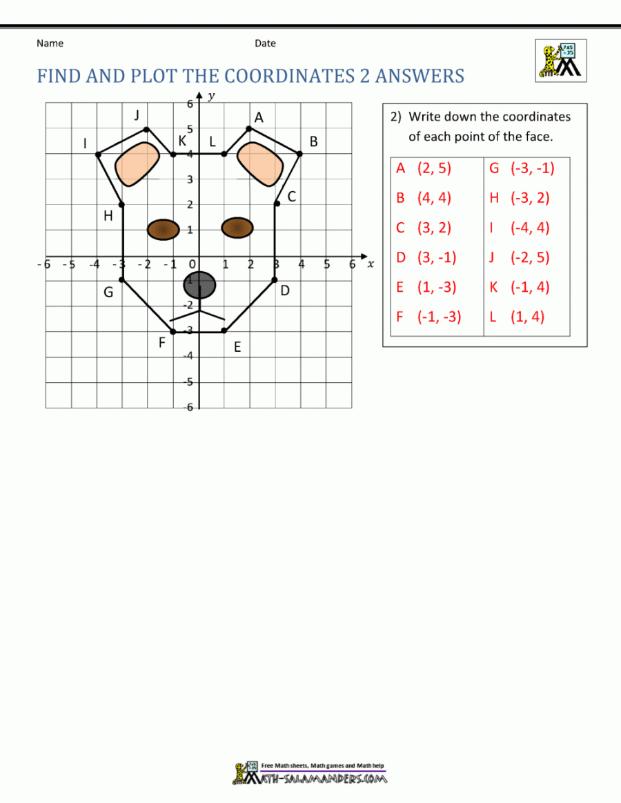 Easy Free Printable Coordinate Graphing Pictures Worksheets - Printable - Coordinate Plane Worksheets -  quadrants