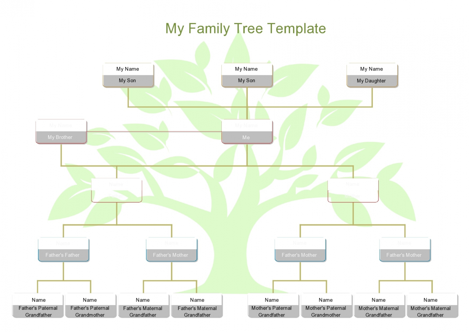 Free Printable Family Tree Template - Printable -  Editable Family Tree Templates [% Free] - TemplateArchive