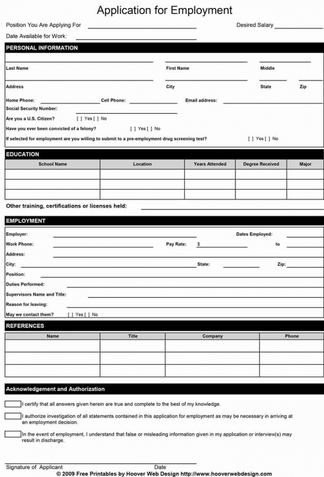 Free Printable Job Application Form - Printable - Employee Application form Template Free Best Of  Free Employment