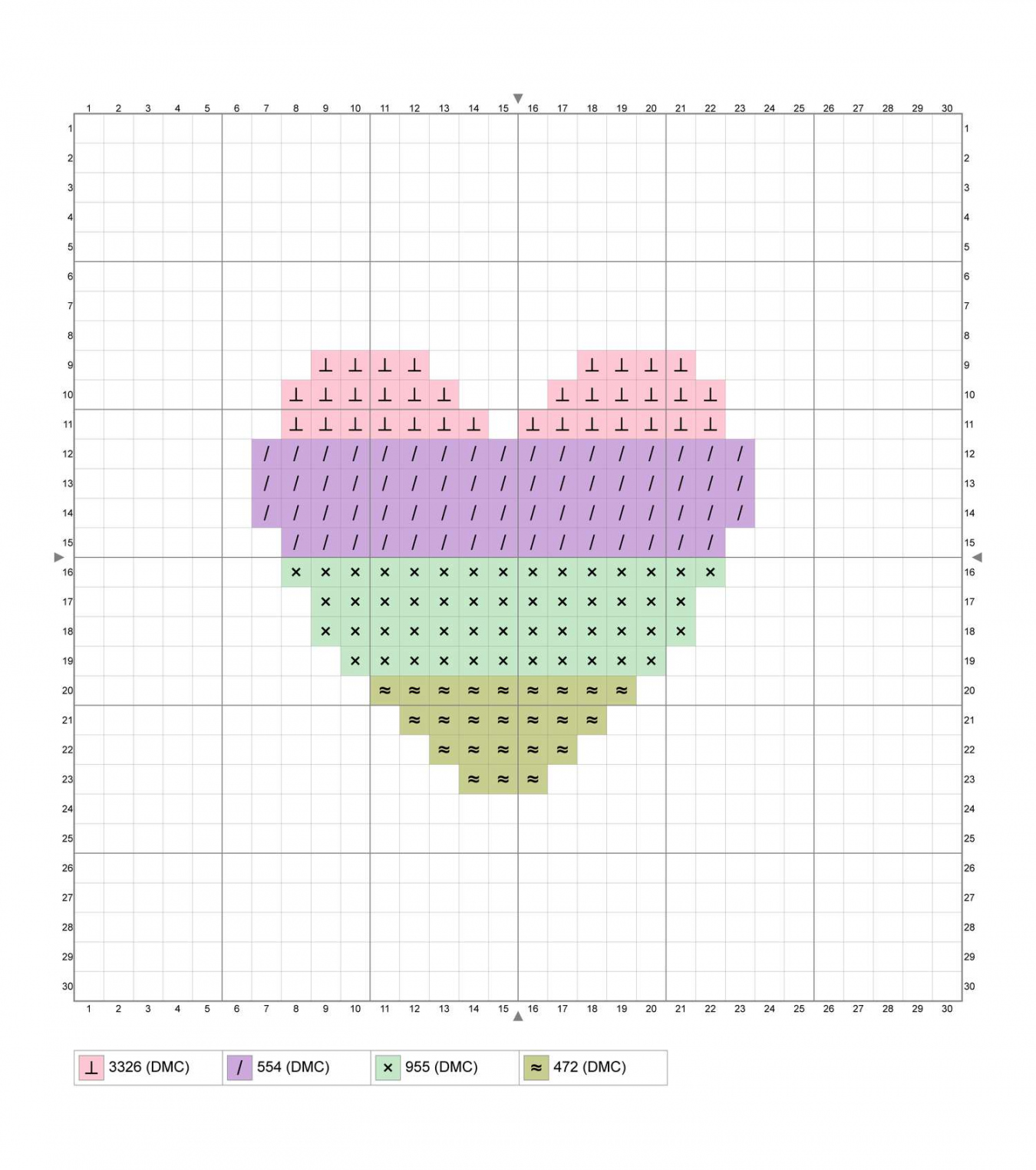 Free Printable Cross Stitch Patterns - Printable -  Free Beginner Cross-Stitch Patterns
