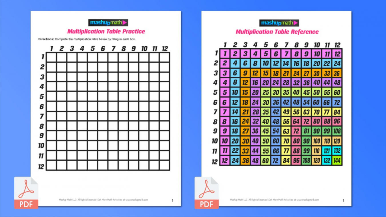 Free Multiplication Chart Printable - Printable - Free Multiplication Chart Printable — Times Table Chart Practice