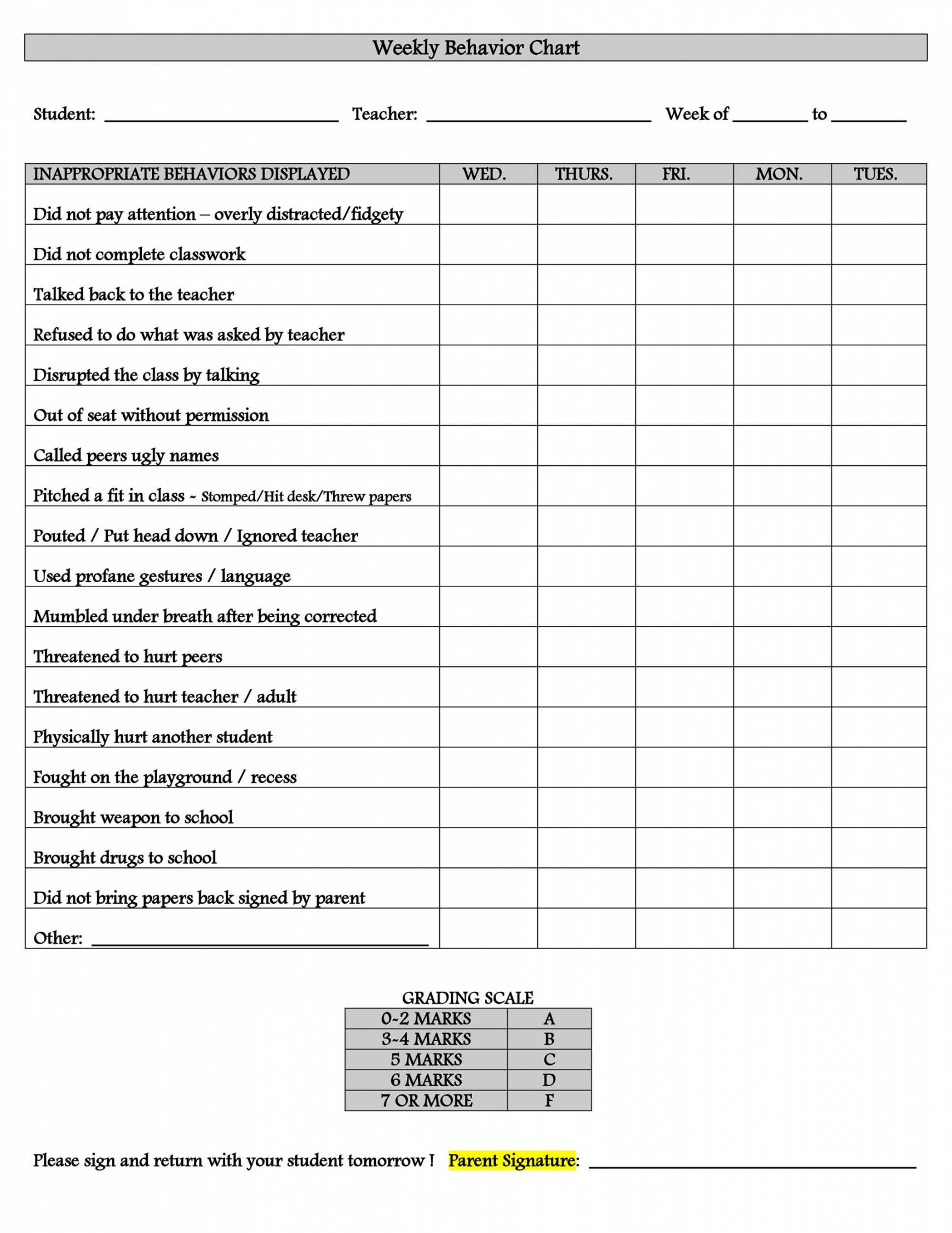 Free Printable Daily Behavior Charts - Printable -  Printable Behavior Chart Templates [for Kids] ᐅ TemplateLab