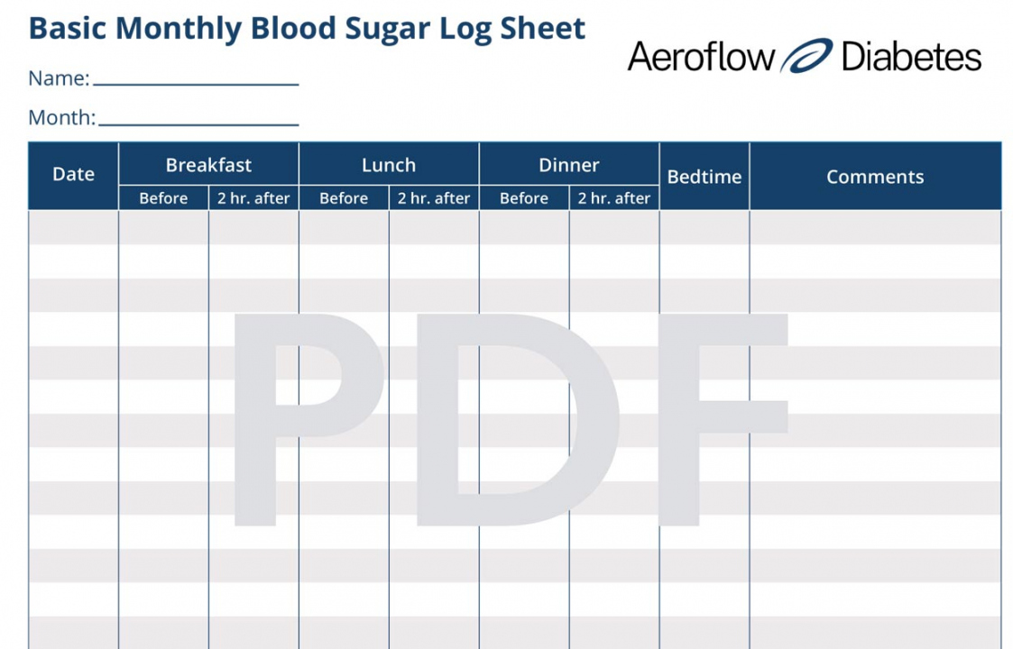 Free Printable Blood Glucose Log Sheet - Printable - Printable Blood Sugar Log Sheet- Free PDF!