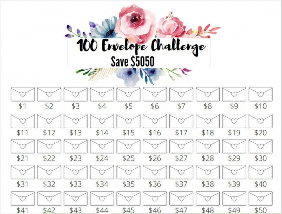 Free Printable 100 Envelope Challenge - Printable - Printable  Envelope Savings Challenge Tracker Savings - Etsy Nederland