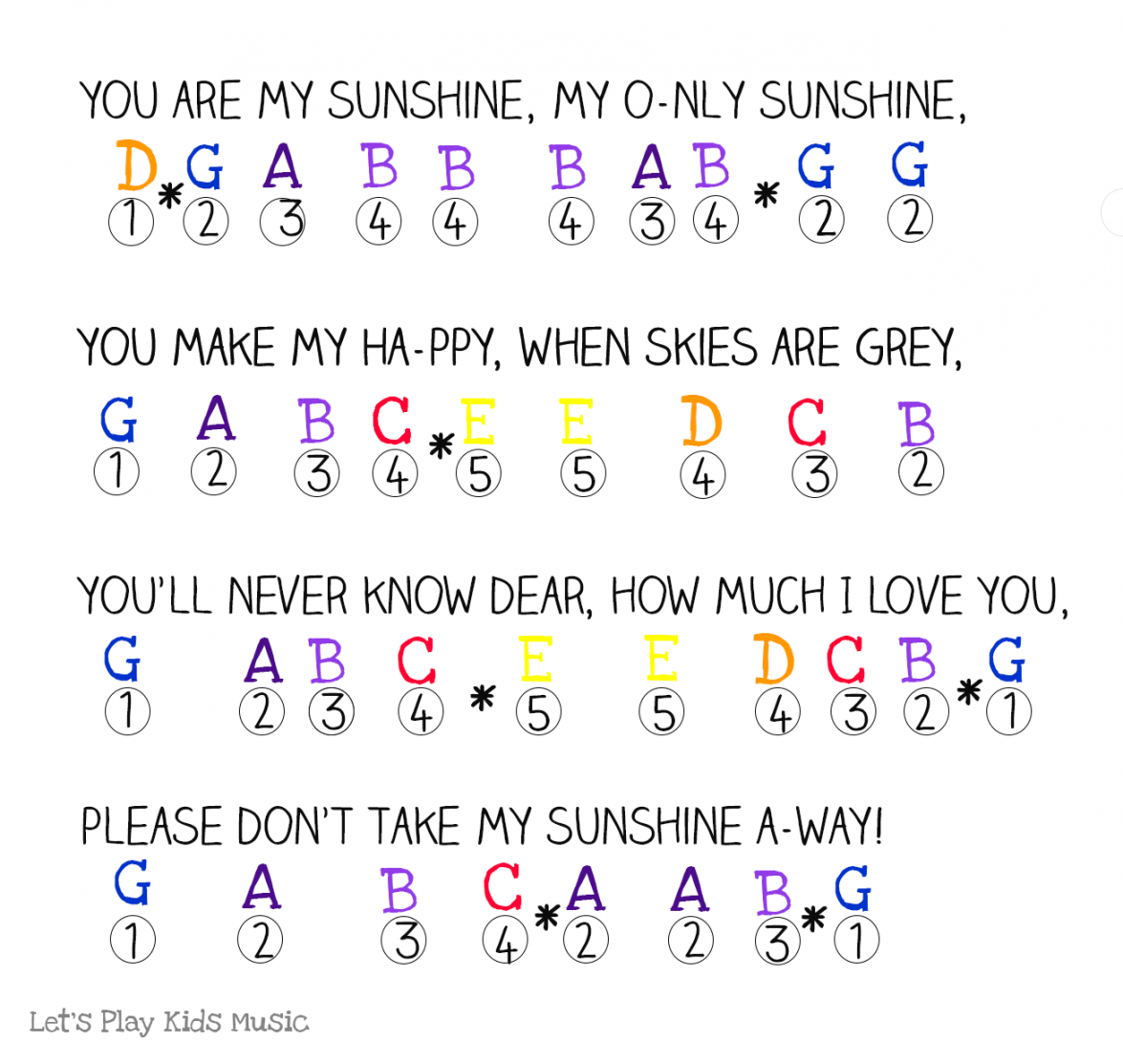 Free Printable Piano Sheet Music For Beginners With Letters - Printable - You Are My Sunshine - Easy Piano Notes - Let