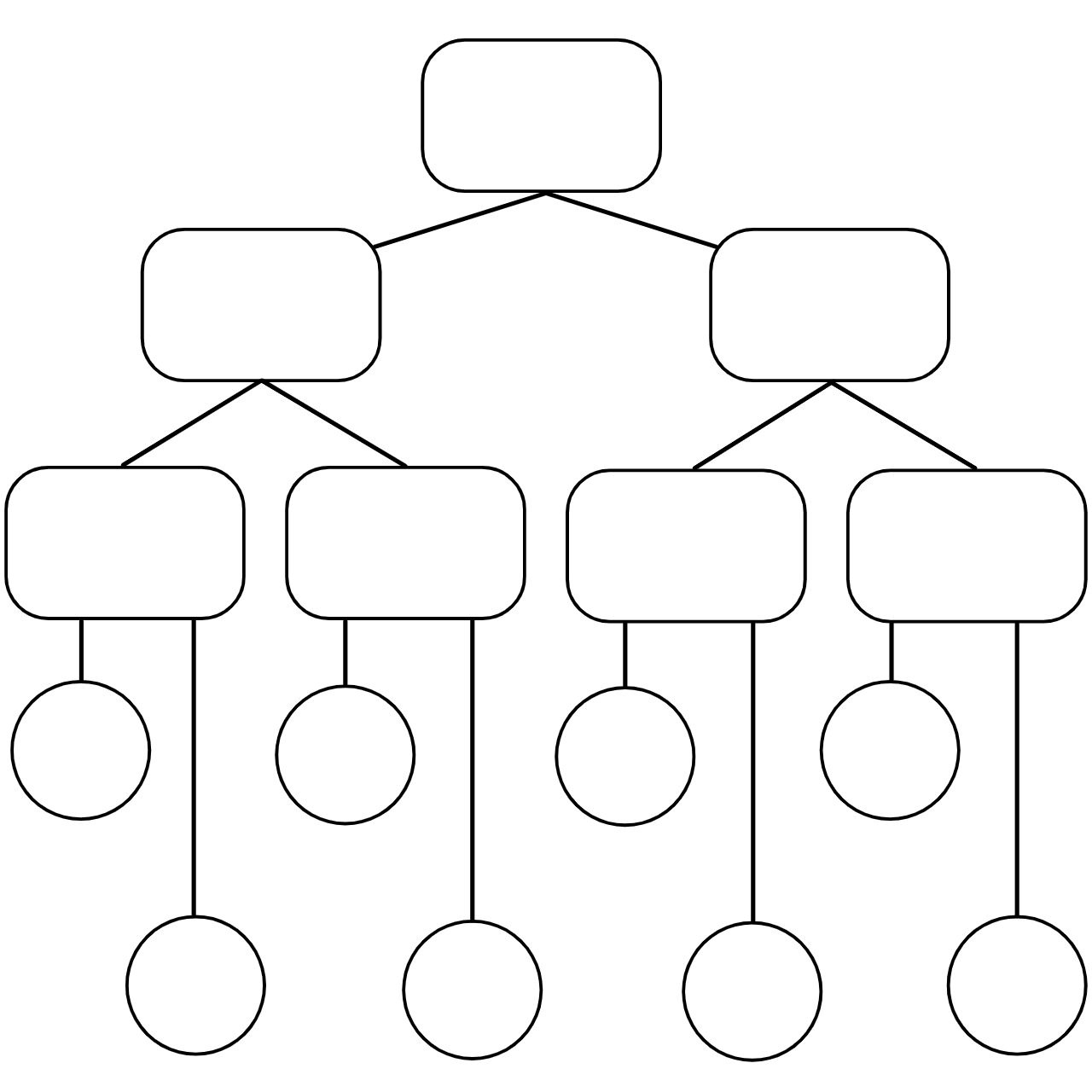 10 Free Graphic Organizer Templates For Any Subject with Free Printable Blank Graphic Organizers