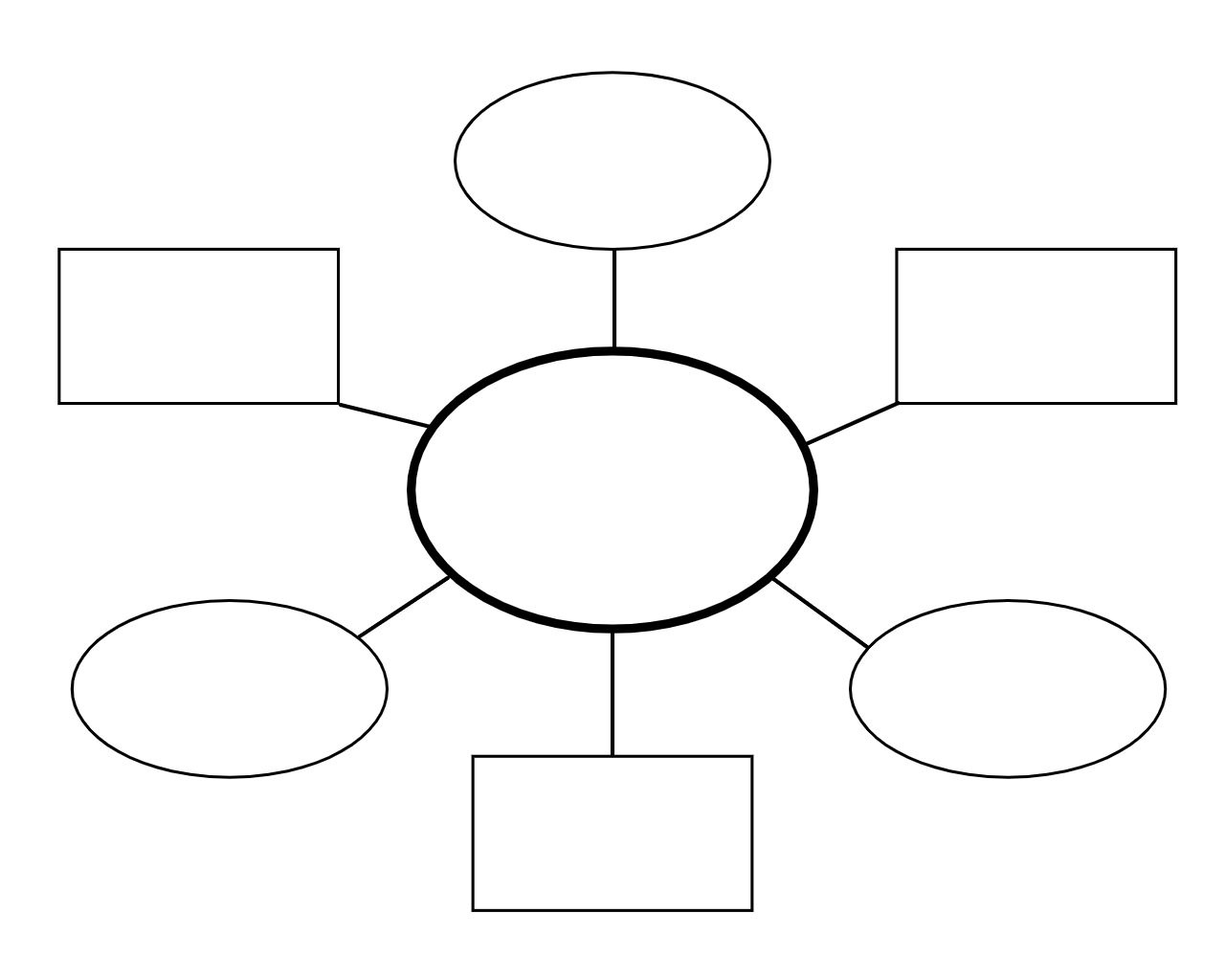 10 Free Graphic Organizer Templates For Any Subject with regard to Free Printable Blank Graphic Organizers