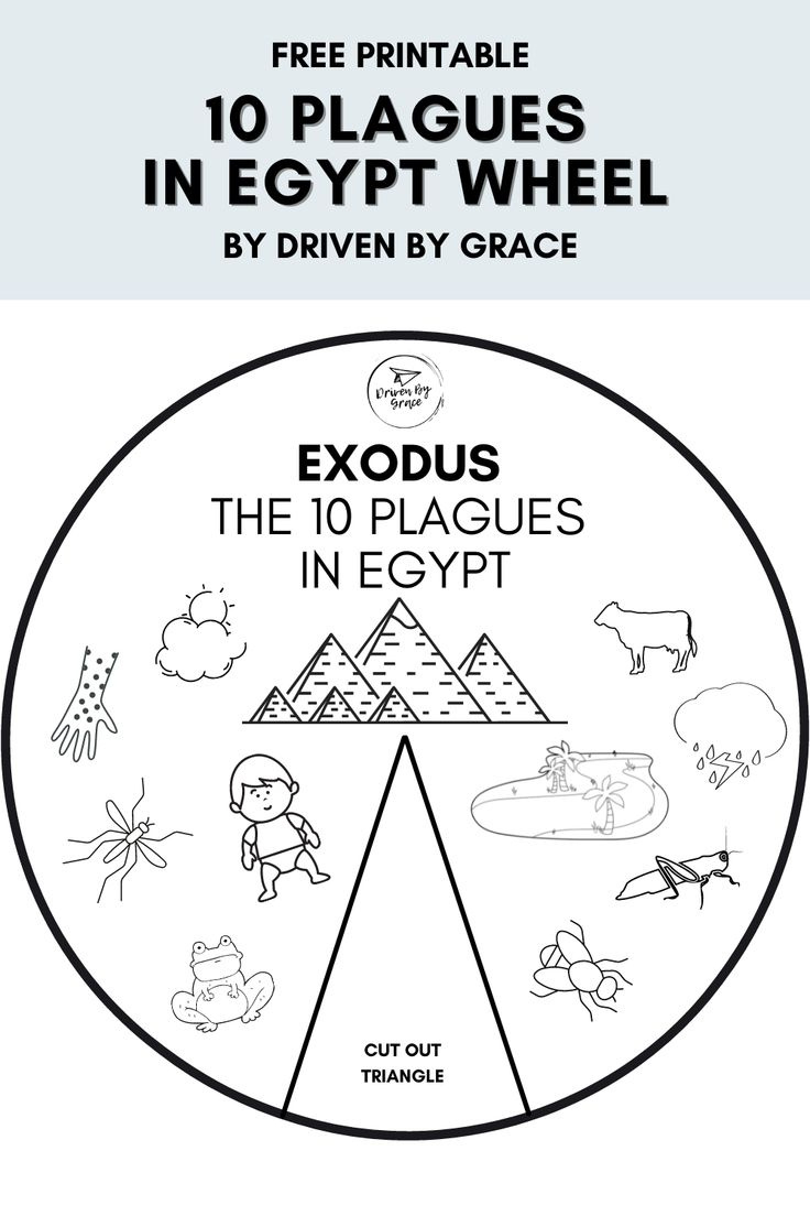 10 Plagues In Egypt throughout Free Printable 10 Plagues of Egypt