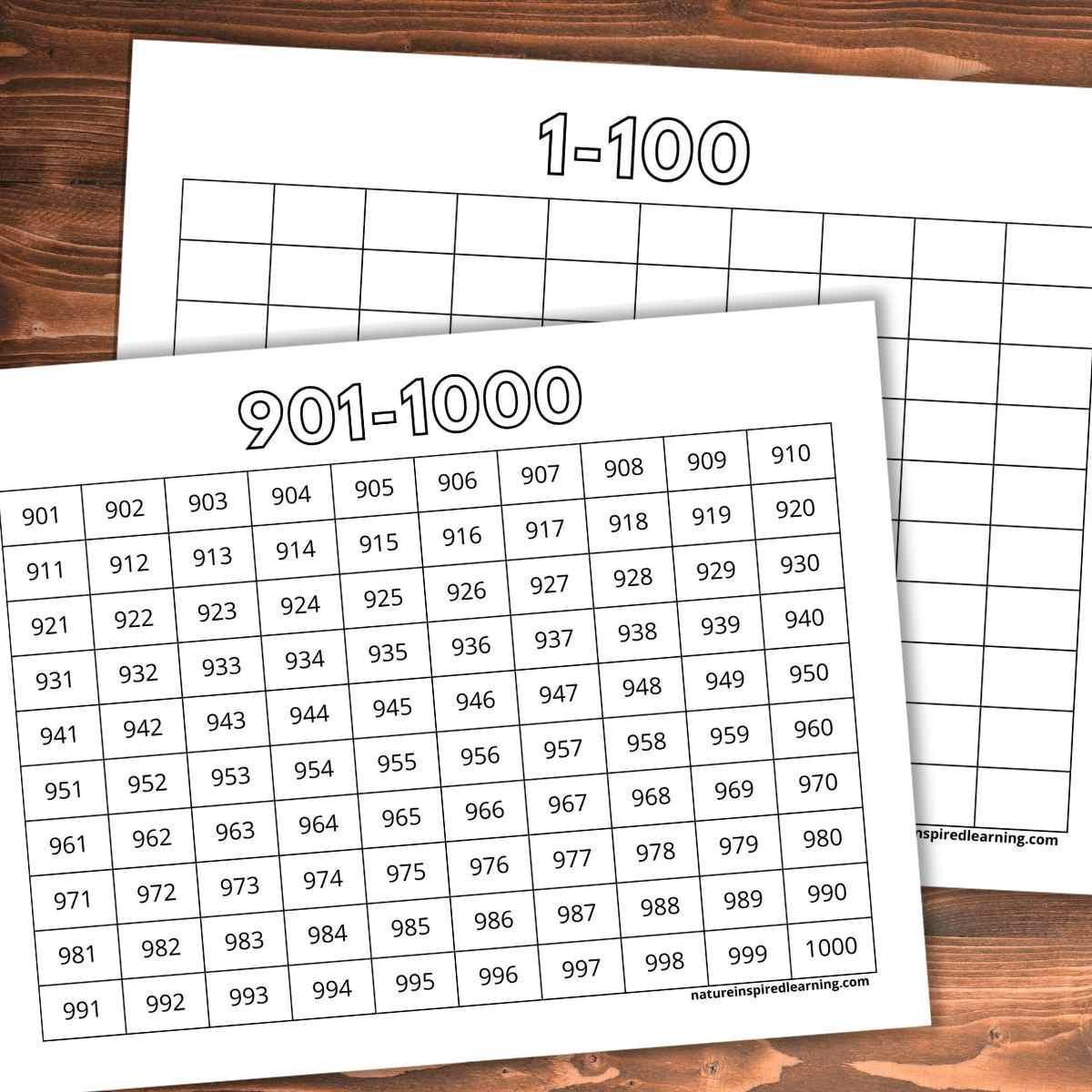 1,000 Number Charts - Nature Inspired Learning pertaining to 1000S Chart Free Printable