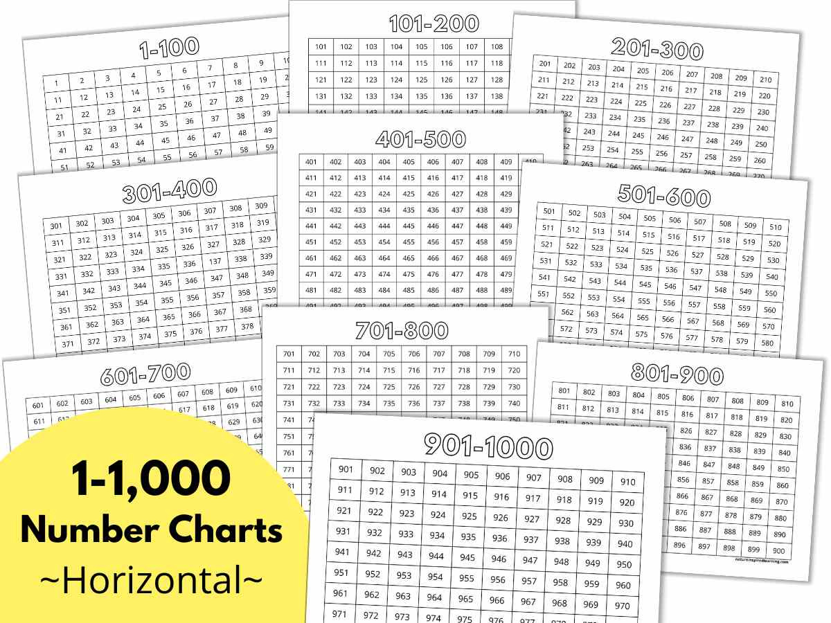 1,000 Number Charts - Nature Inspired Learning throughout 1000S Chart Free Printable