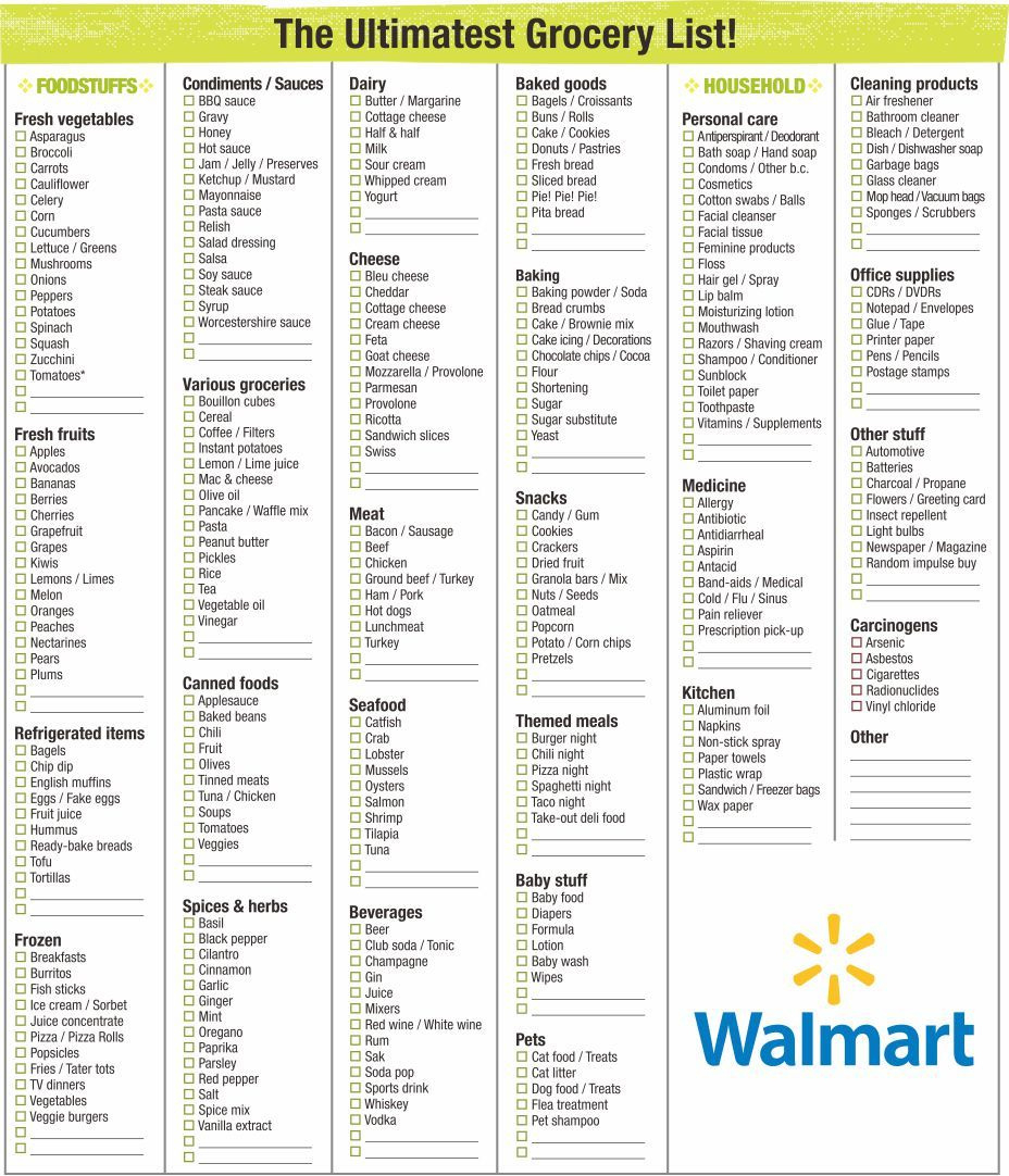 13 Best Grocery List Printable Ideas | Grocery List Printable regarding Free Printable Walmart Grocery List