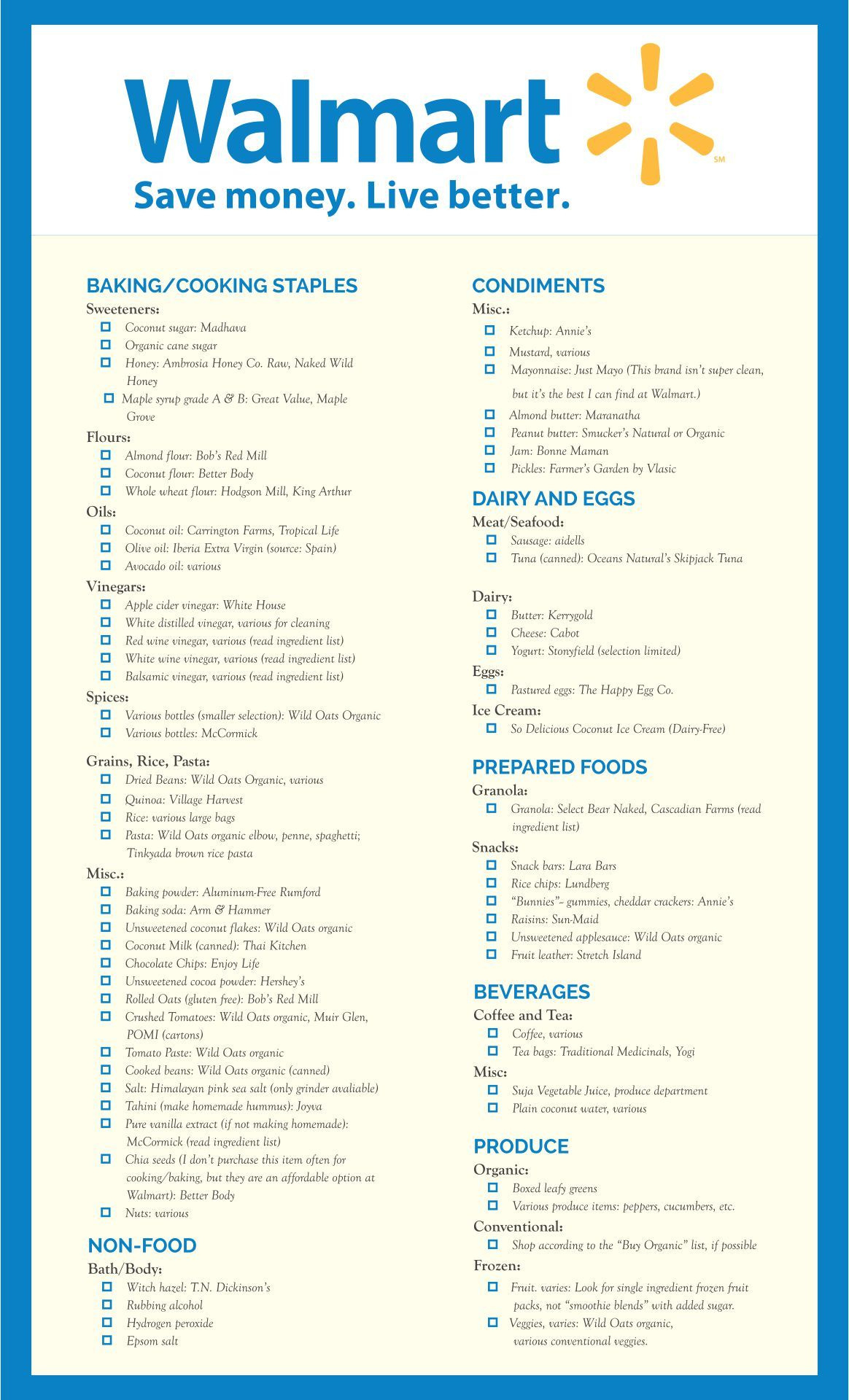 13 Best Grocery List Printable Ideas | Grocery List Printable with regard to Free Printable Walmart Shopping List