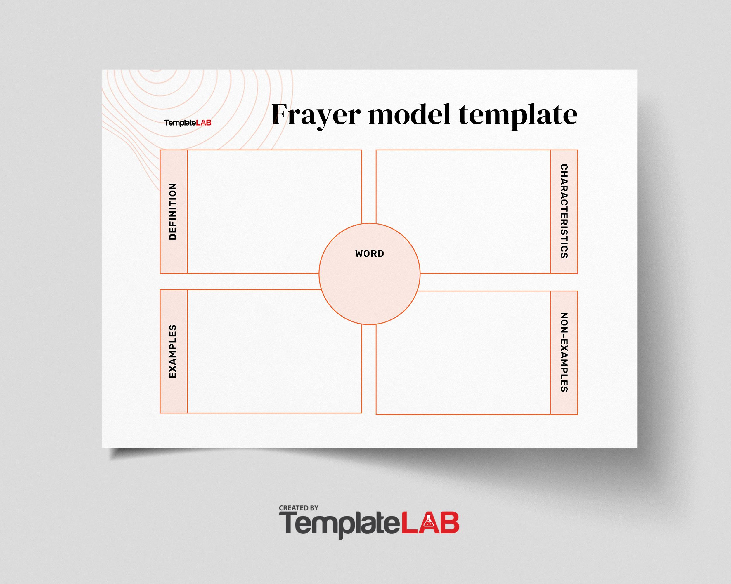 15 Blank Frayer Model Templates (Word, Pdf, Powerpoint) inside Free Editable Frayer Model Template