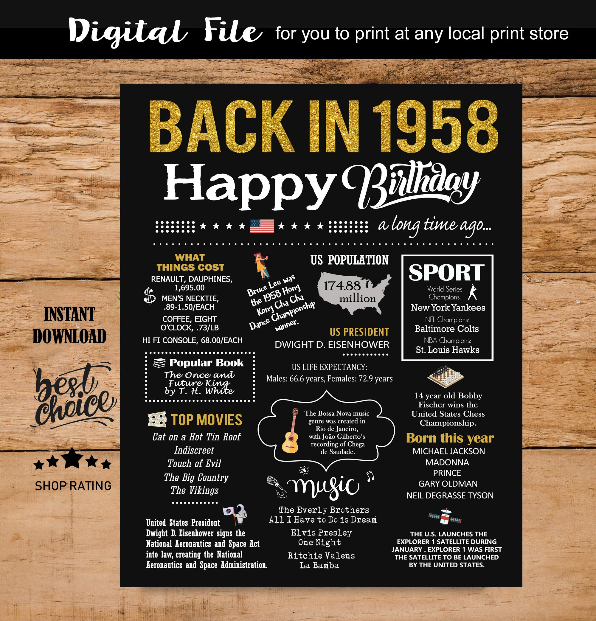 1958 Fun Facts - Etsy Uk inside Free Printable 1958 Facts