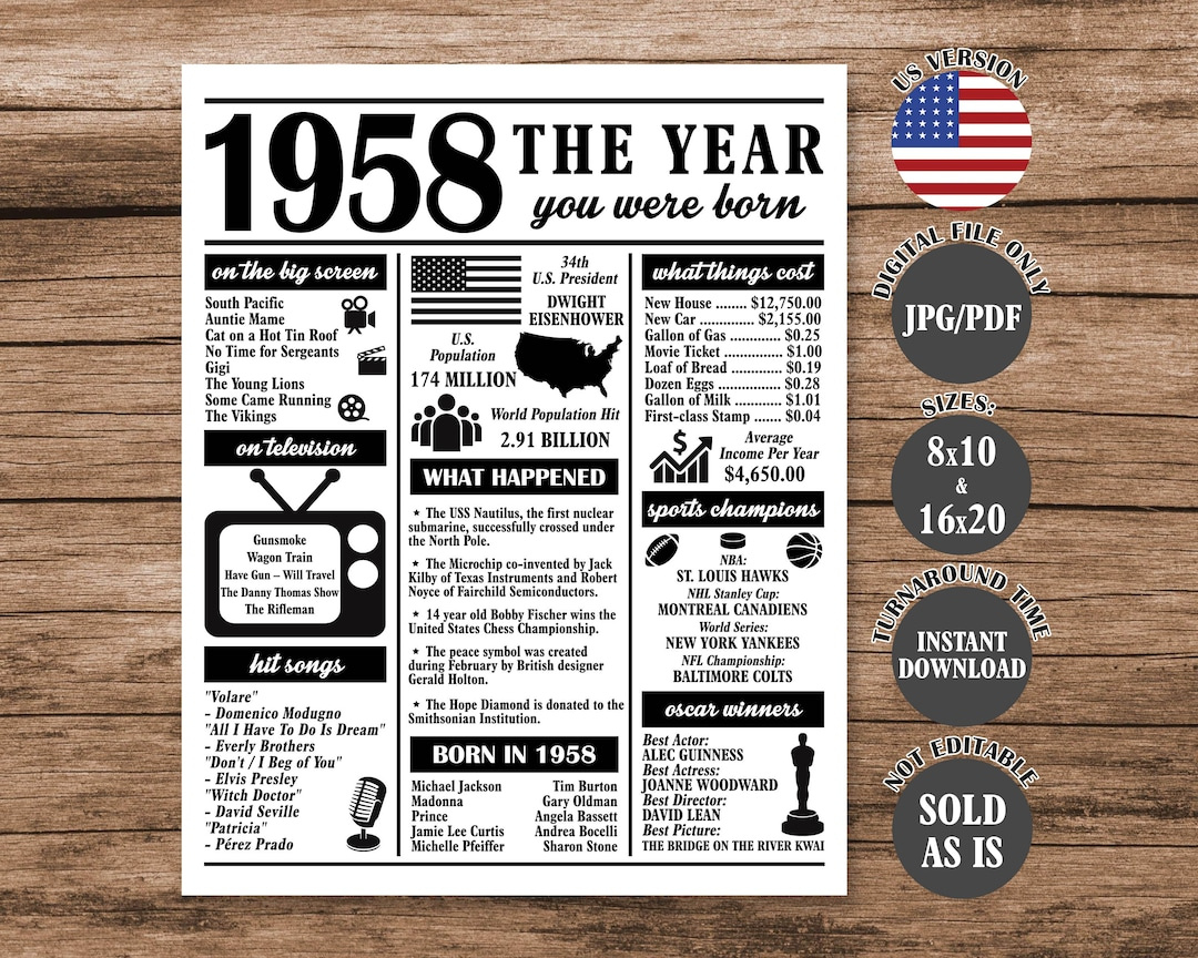 1958 The Year You Were Born, Back In 1958 Poster, What Happened In 1958 Fun Facts Sign 67 Years Ago, 67Th Birthday Newspaper Sign - Etsy.de in Free Printable 1958 Facts