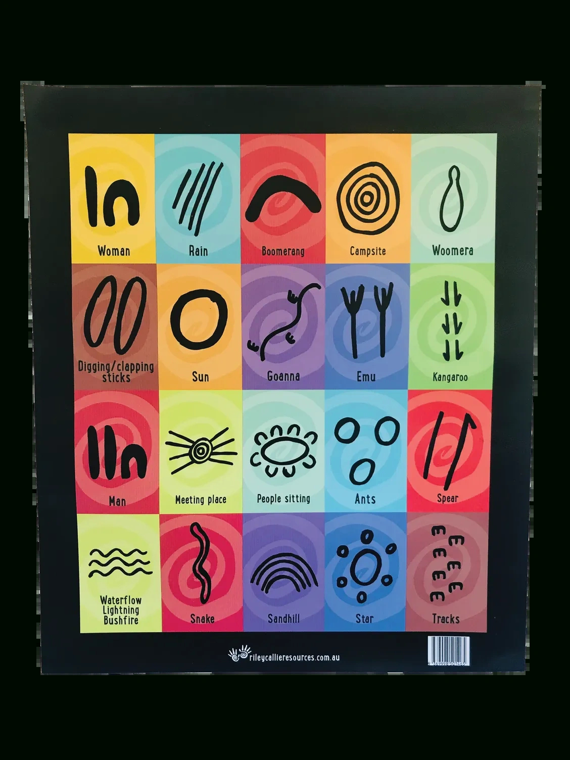 20 Aboriginal Symbols Sign with Free Printable Aboriginal Symbols