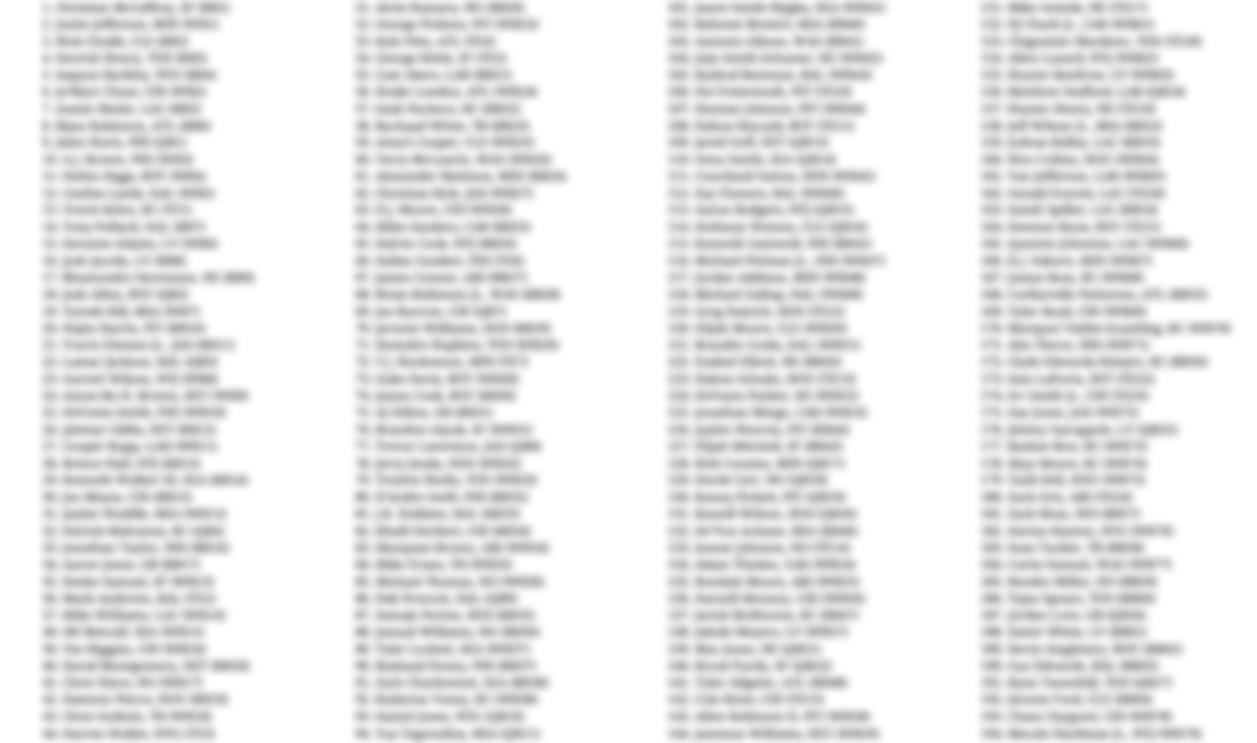 2024 Fantasy Football: Eight Printable Cheat Sheets For Your Draft intended for Free Printable Fantasy Football Draft Cheat Sheets