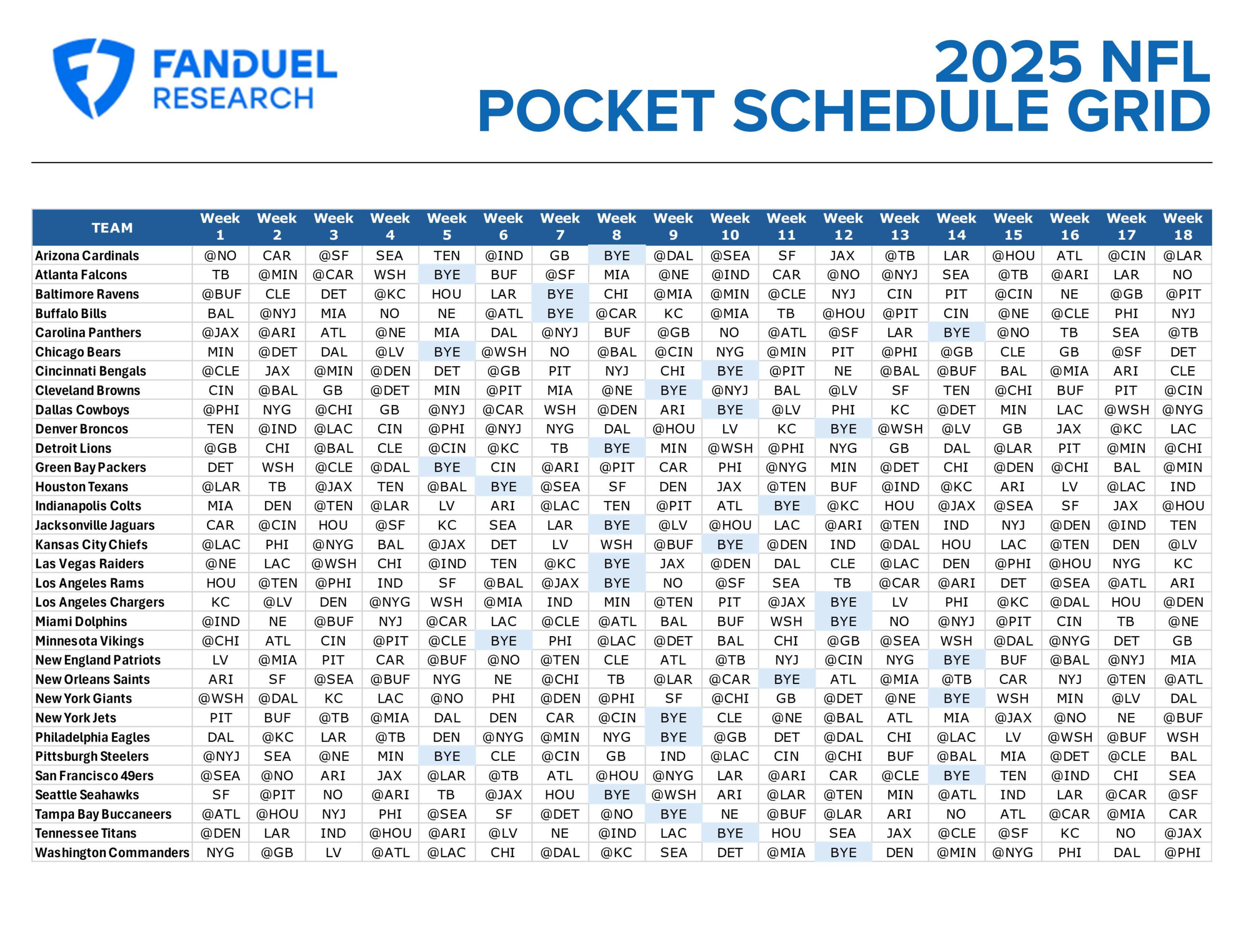 2025 Nfl Free Printable Pocket Schedule Grid: Every Team&amp;#039;S for Free Printable NFL Weekly Schedule