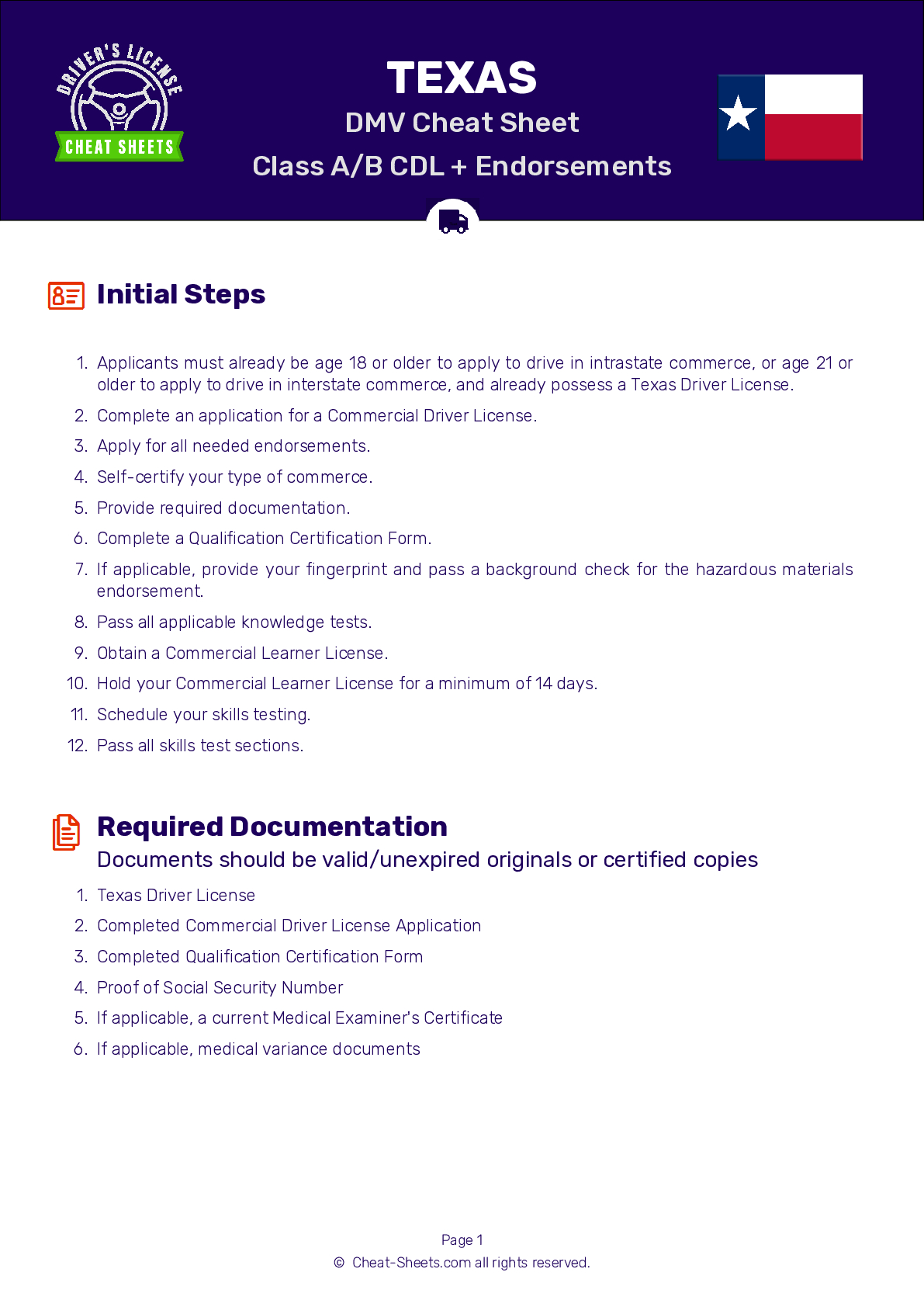 2025 Texas Dmv Cdl Permit Test Cheat Sheet. 99% Pass Rate! within Free Cdl Test Questions and Answers Printable