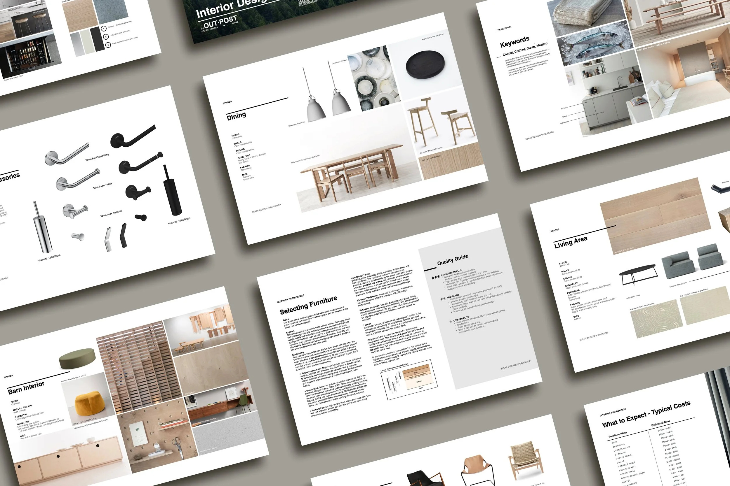 30X40 Design Workshop'S Blog | 30X40 Design Workshop regarding 30x40 Design Workshop Autocad Template File Free