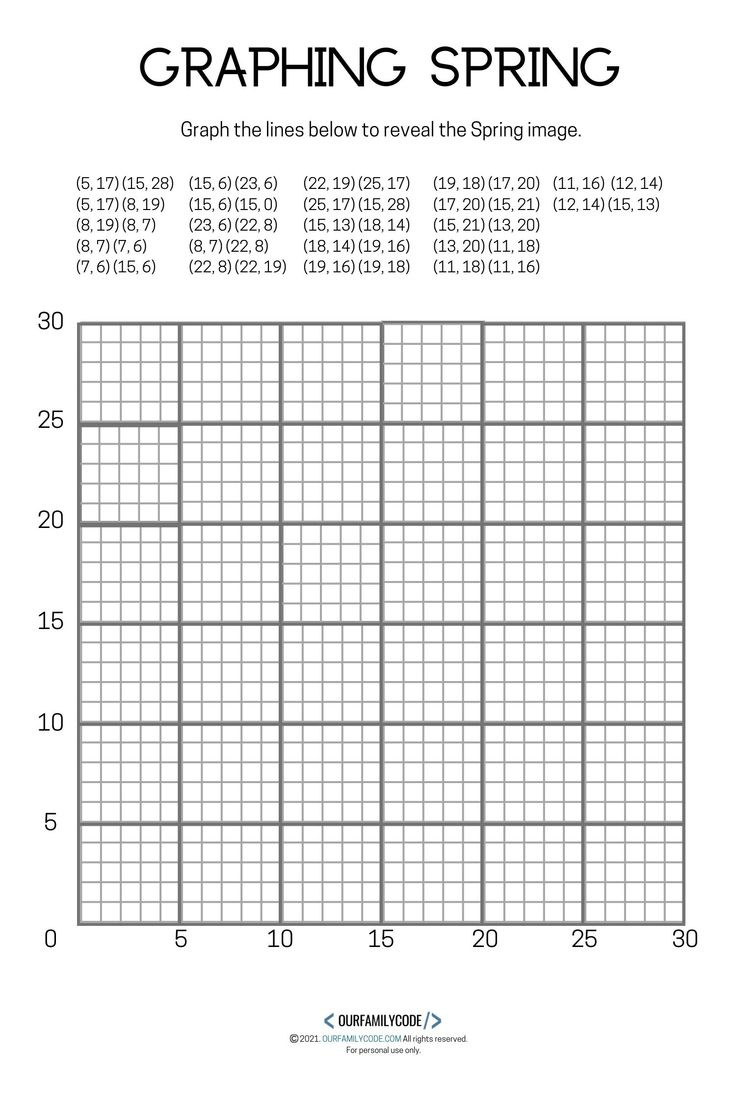 4 Free Spring Graphing Math Worksheets with regard to Free Coordinate Graphing Hidden Pictures Printable