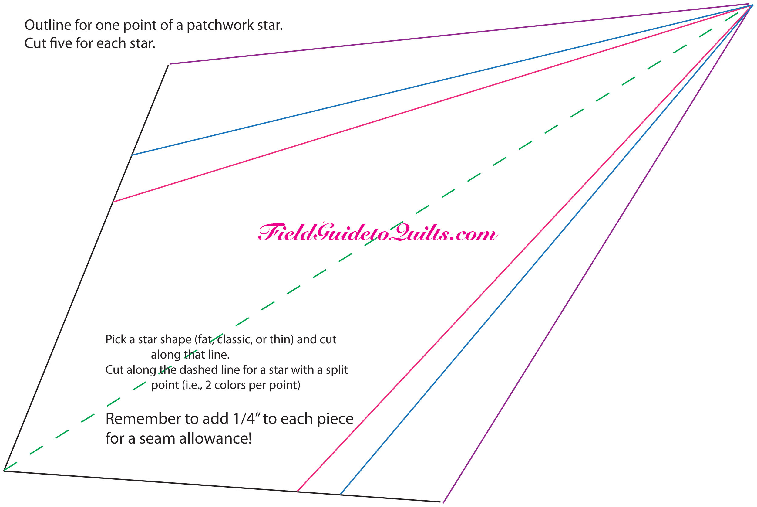 5-Point Star Diagrams regarding Free Printable 5 Point Stae Patterns