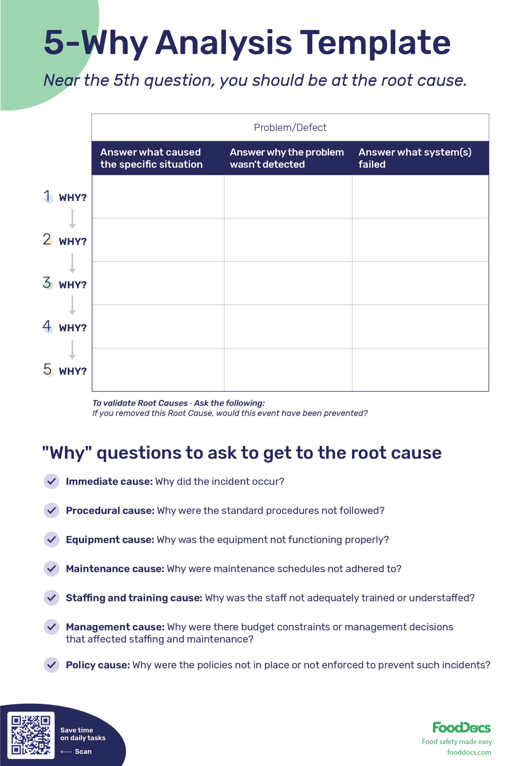 5 Whys Root Cause Analysis Template | Free Download with regard to 5 Why Analysis Template Free