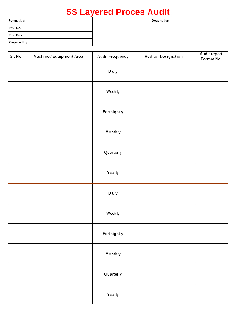 5S Layered Process Audit Format in Free Layered Process Audit Template