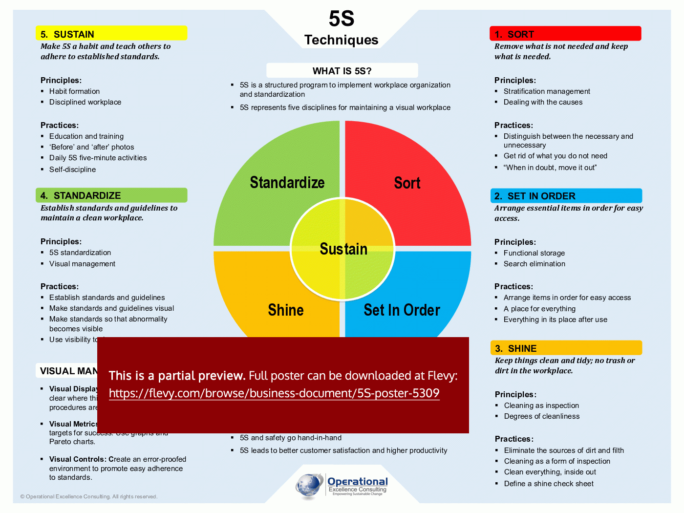 5S Poster throughout Free Printable 5S Posters