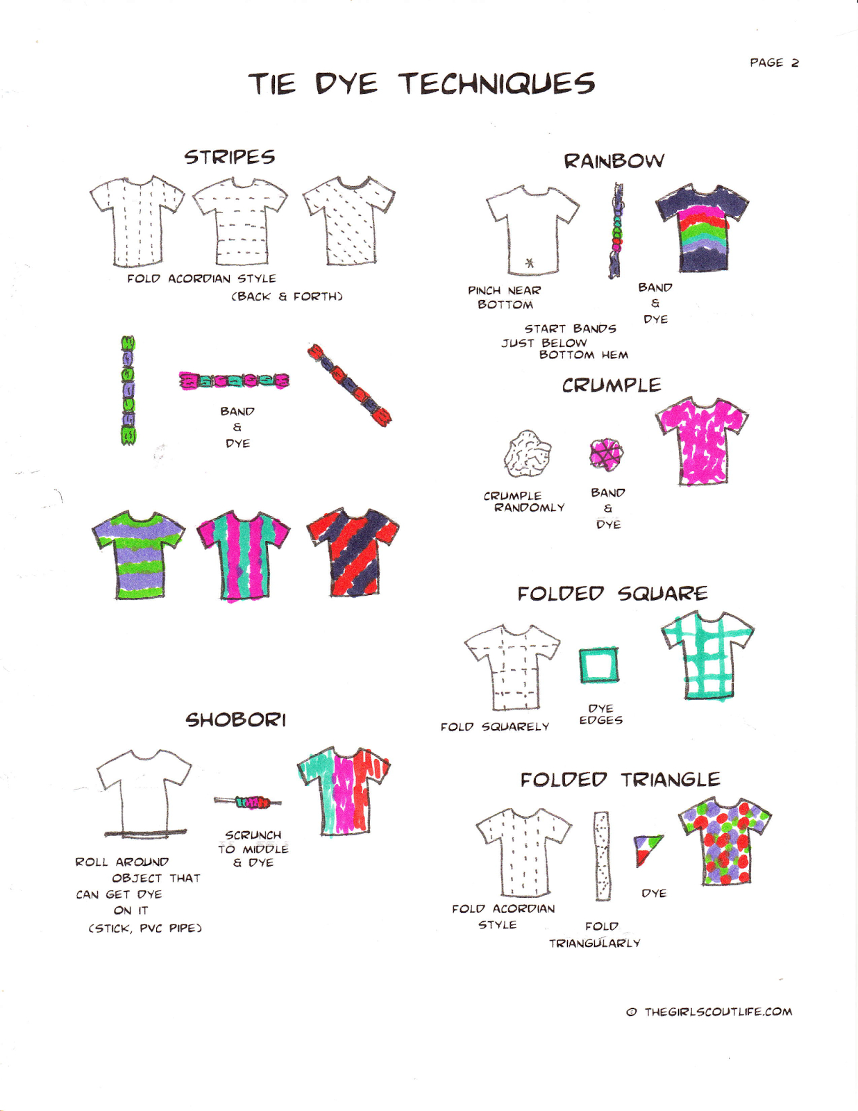 7 Tie Dye Ideas To Save Today | Tie Dye Diy, Tie Dye, Tie Dye inside Printable Tie Dye Pattern Instructions