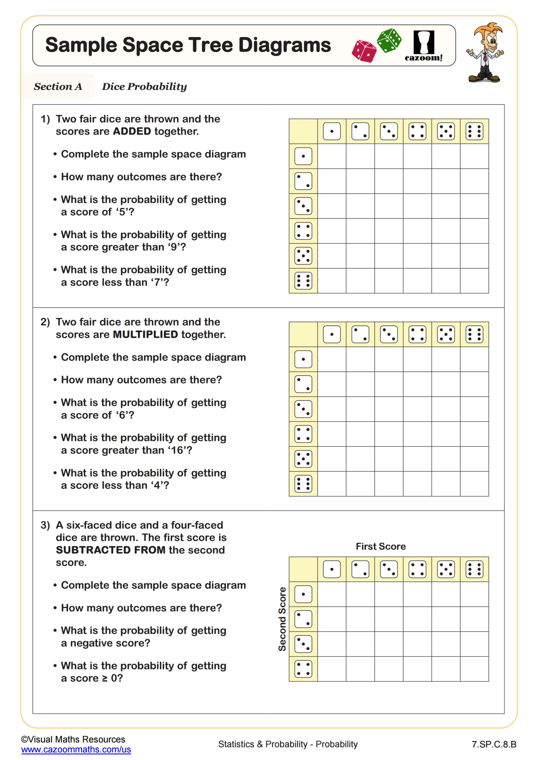 7Th Grade Math Worksheets Pdf | Printable Worksheets | Cazoom Math within Year 7 Worksheets Free Printable