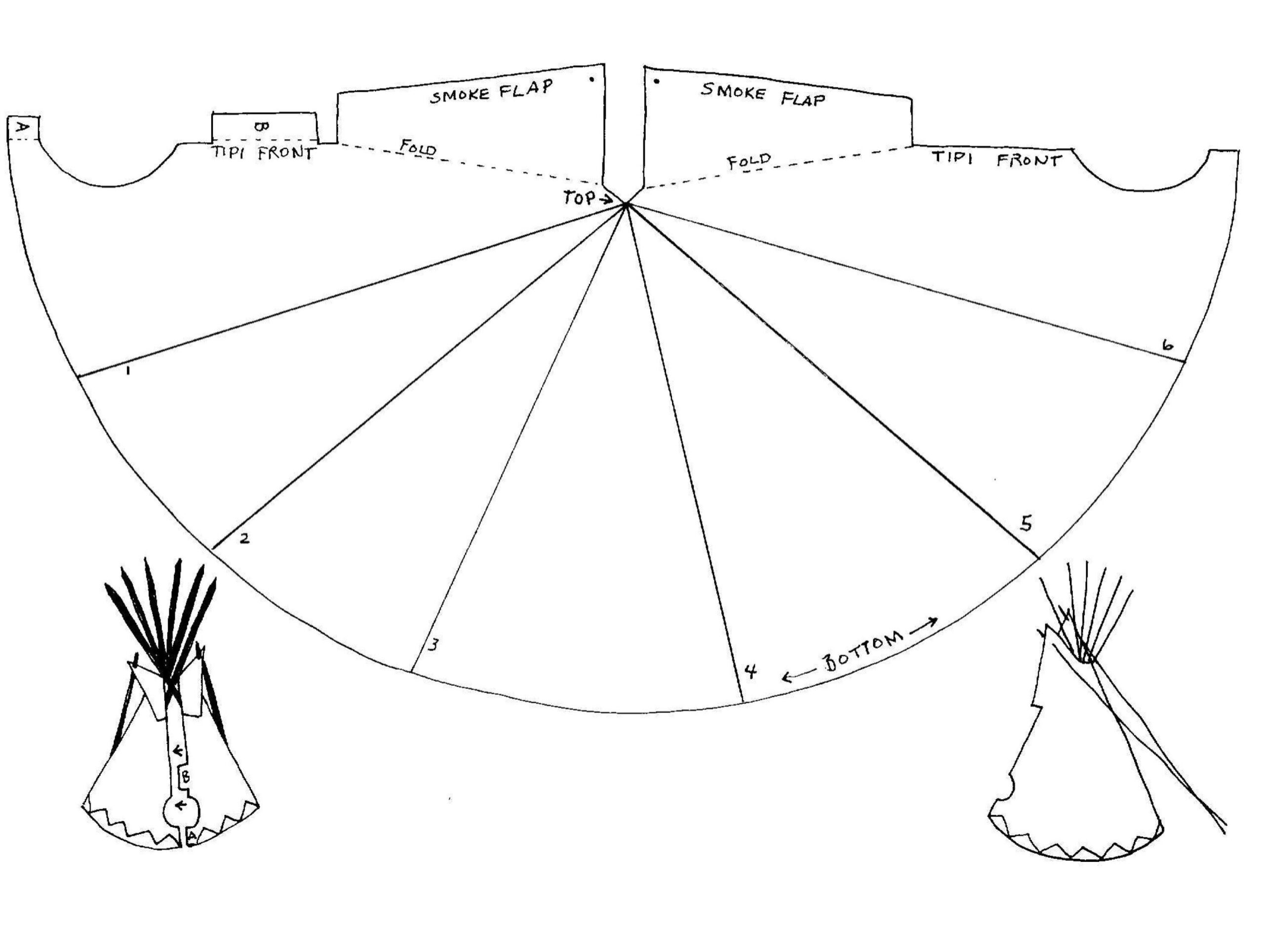 8 Teepee Pattern Ideas | Teepee Pattern, Teepee, Native American for Free Printable Teepee Patterns