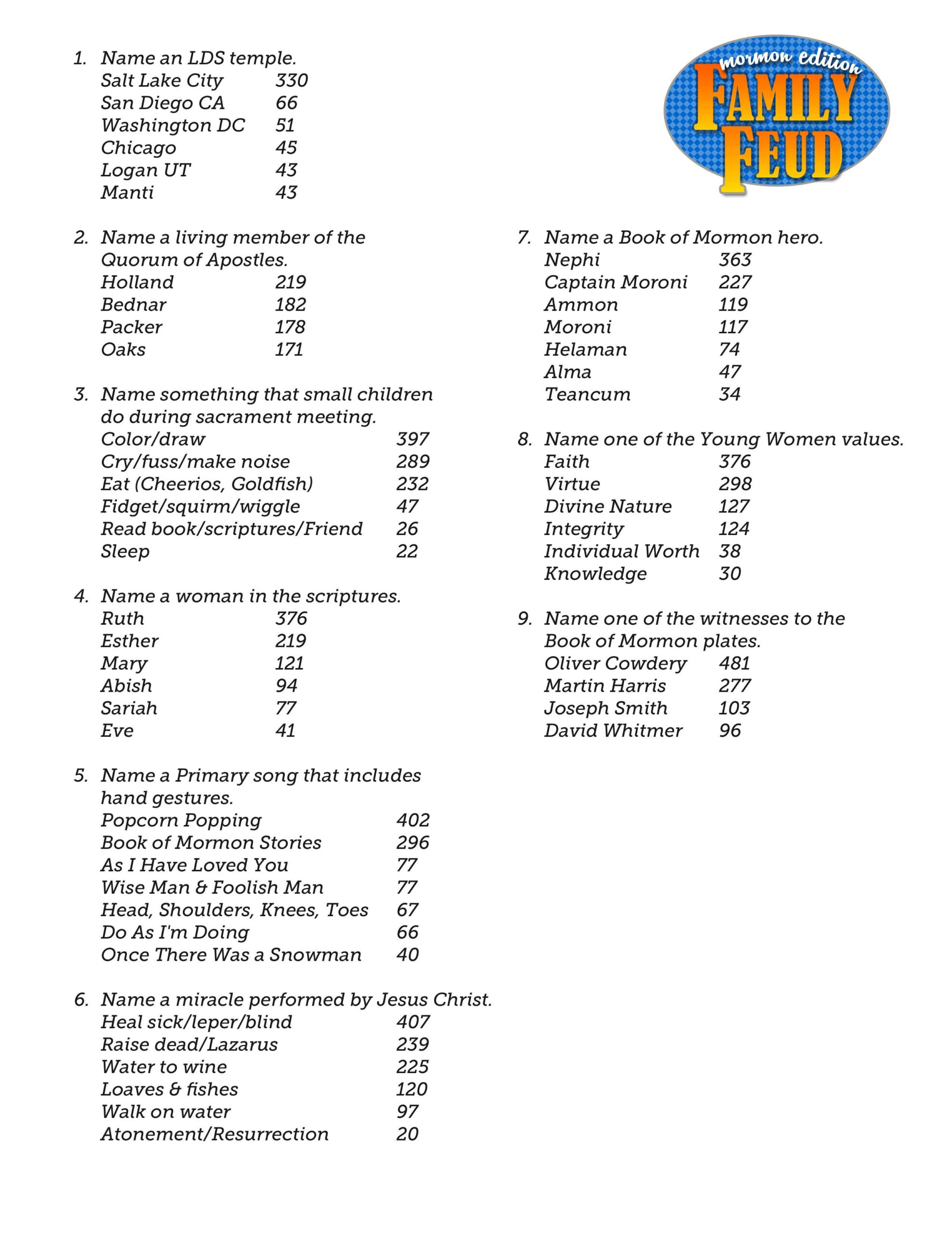9 Family Feud Ideas | Family Feud, Feud, Family Feud Game throughout Free Printable Family Feud Questions