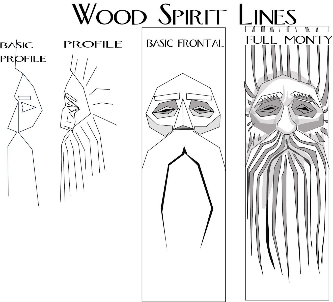 A Detailed Stepstep Carving A Wood Spirit Series 2019, #1 pertaining to Printable Wood Spirit Carving Patterns Free