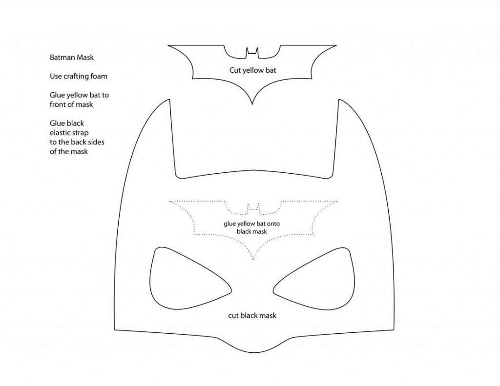 A Thousand Phases: Make Your Own Batman Mask with Printable Batman Mask Pattern