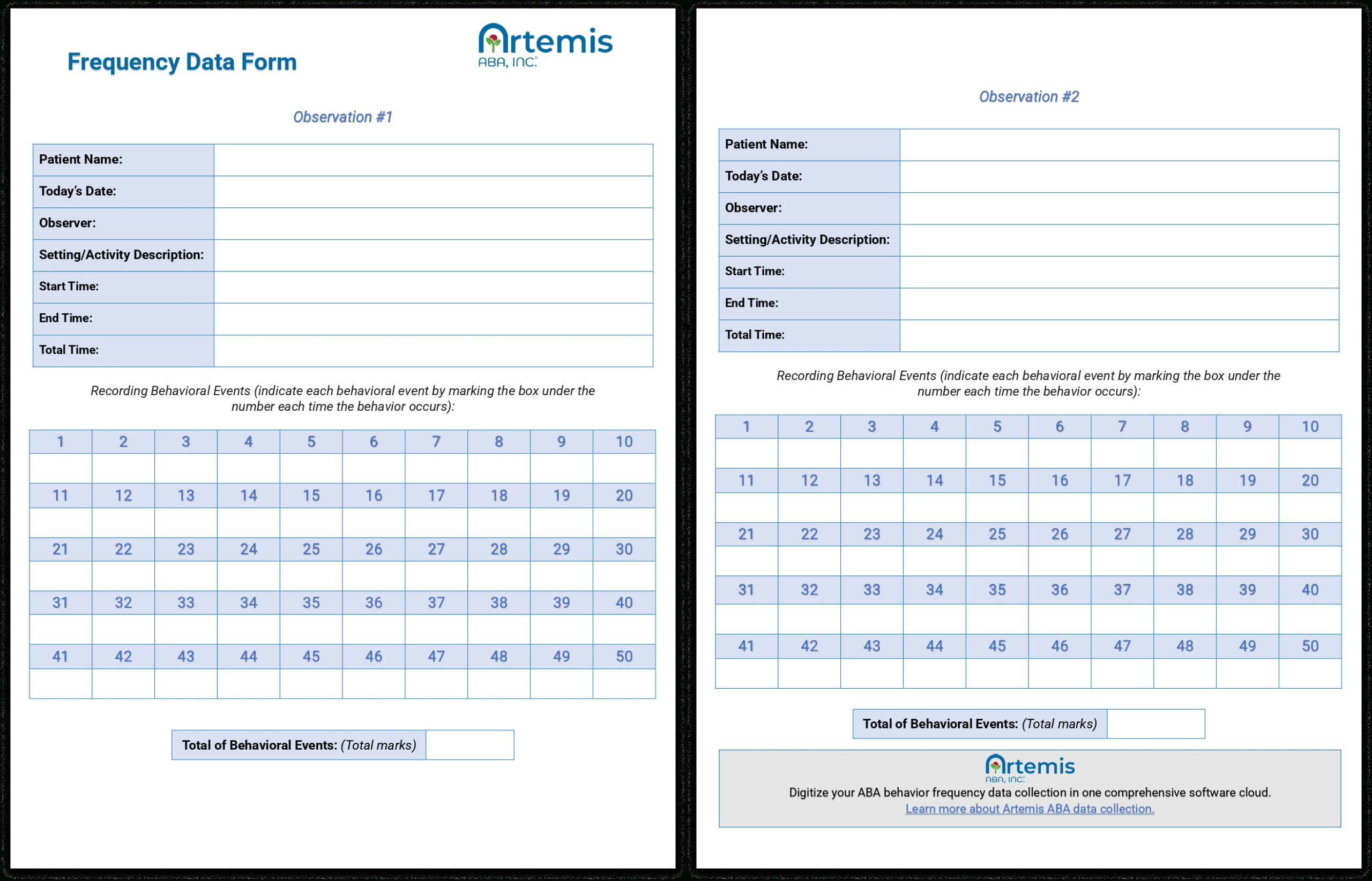 Aba Frequency Data 101: Examples &amp;amp; Data Sheets with regard to Free Printable Aba Data Sheets