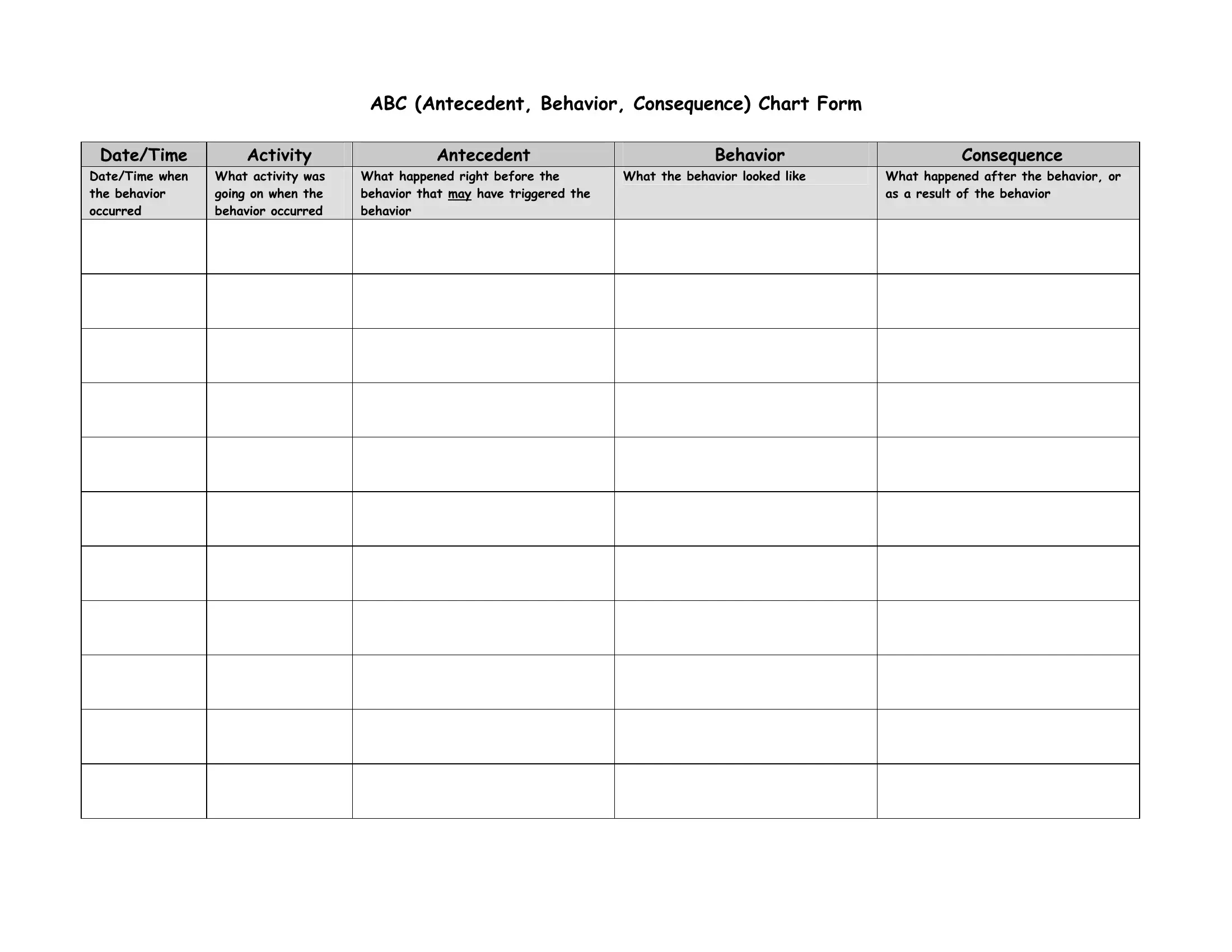 Abc Chart Printable Form ≡ Fill Out Printable Pdf Forms Online within Free Printable ABC Behavior Chart