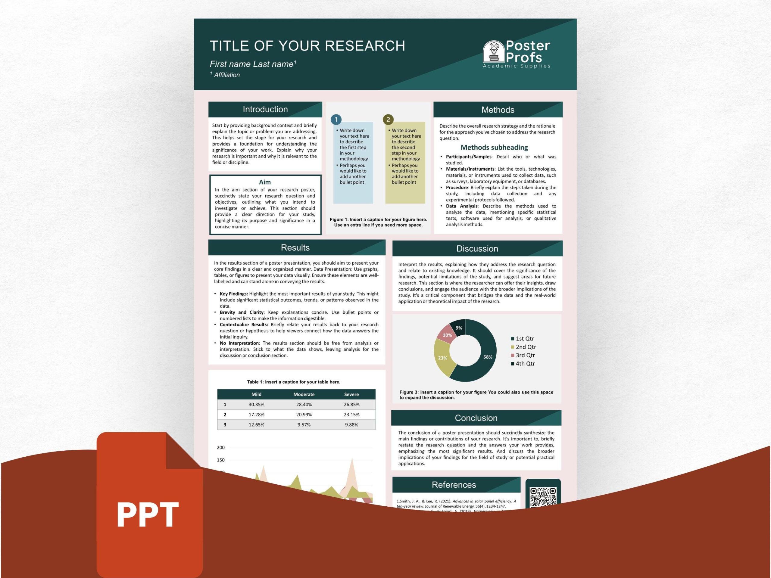 Academic Conference Poster Template: A0 Portrait Powerpoint regarding A0 Portrait Poster Template Free Download