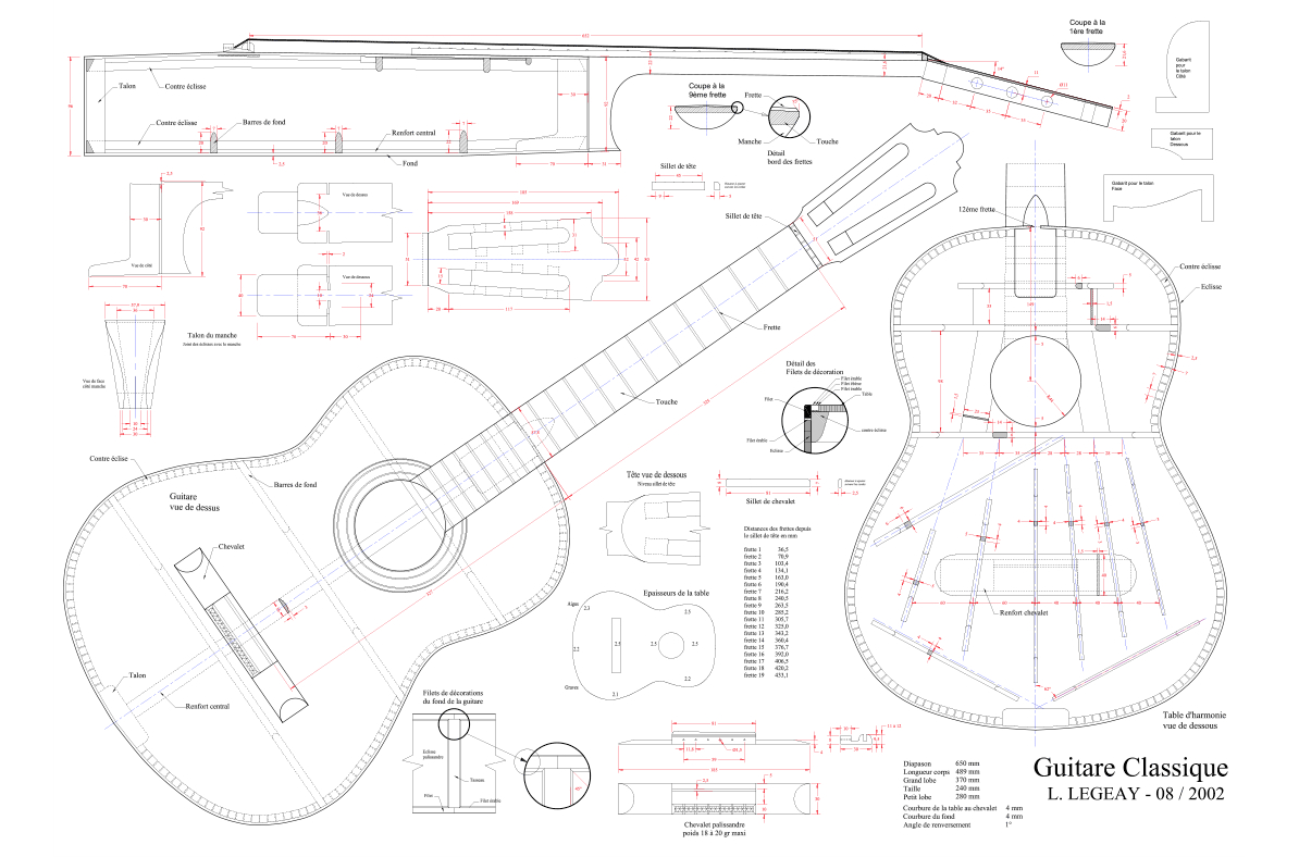 Acoustic Templates (Archive) | Electric Herald with Free Guitar Stencils Printable
