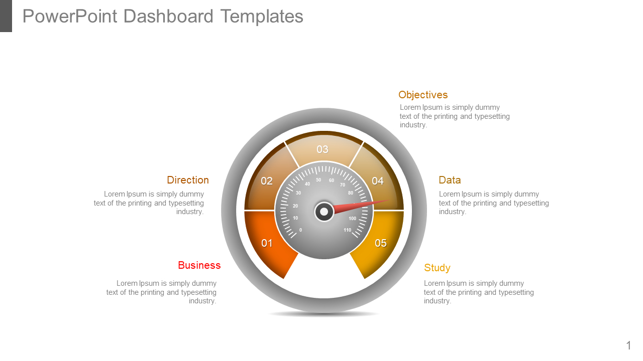 Add To Cart Powerpoint Dashboard Templates Presentation pertaining to Free Speedometer Dashboard Templates