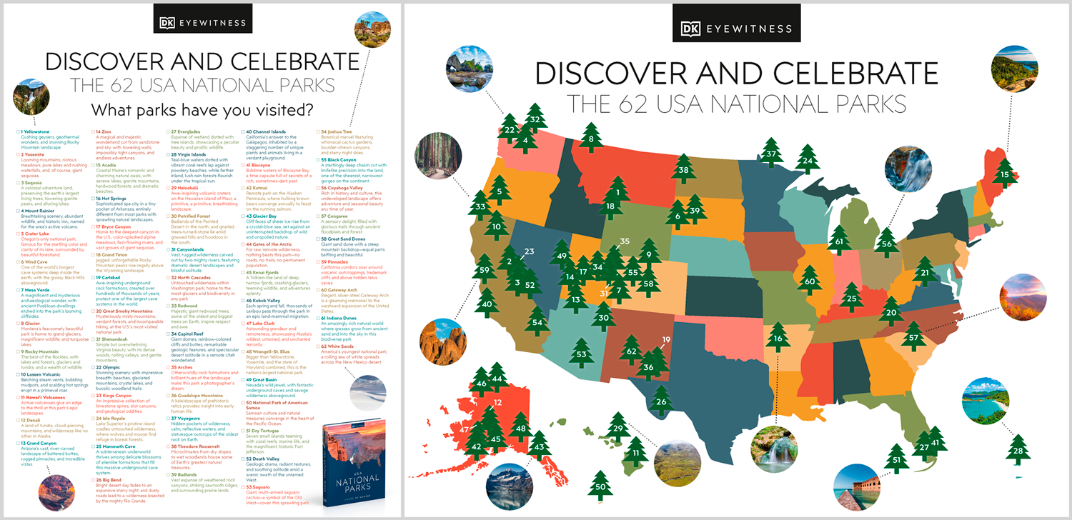 All Us National Parks Checklist, With Downloadable Map | Dk Us with regard to Free Printable Map Of National Parks