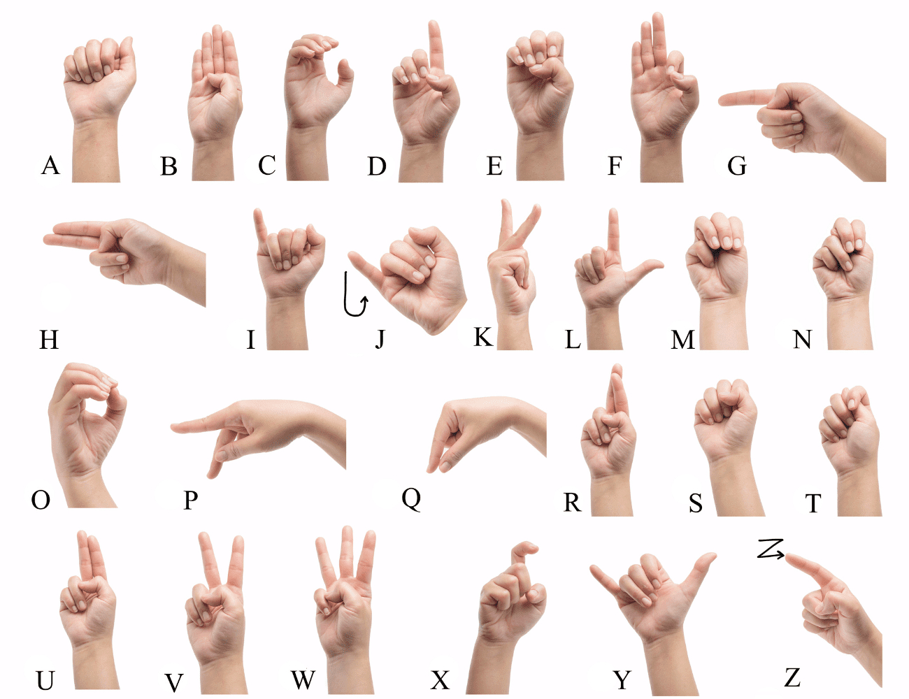 Alphabet In Sign Language: Free Pdf For Beginners with regard to Basic Sign Language Chart Printable Free