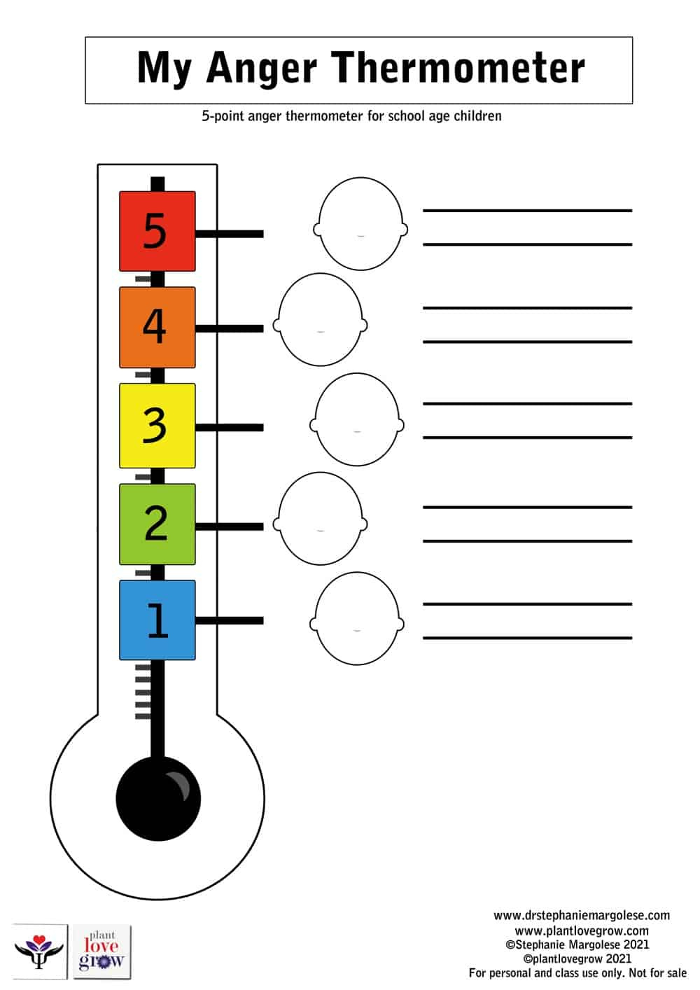 Anger Thermometer For Children And Teens | Dr. Stephanie Margolese for Free Printable Anger Thermometer