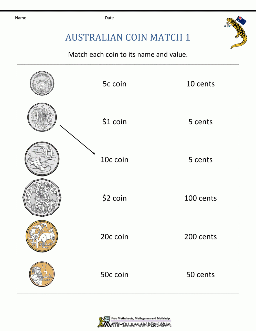 Australian Money Worksheets with Free Australian Money Printables