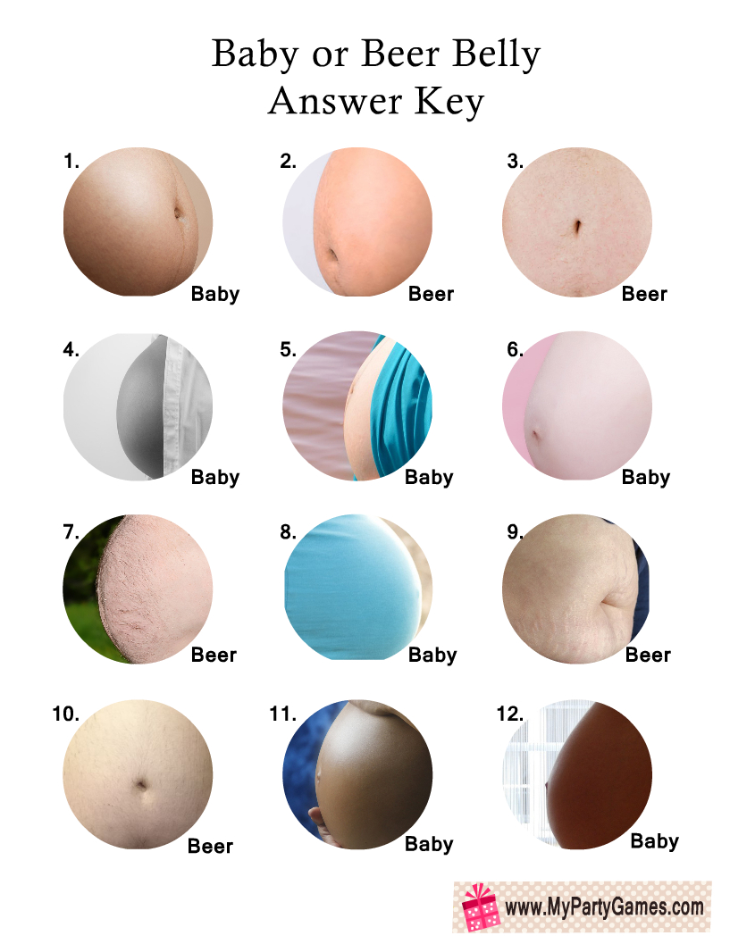 Baby Bump Or Beer Belly, Free Printable Baby Shower Game regarding Beer Belly Or Pregnant Belly Free Printable With Answers