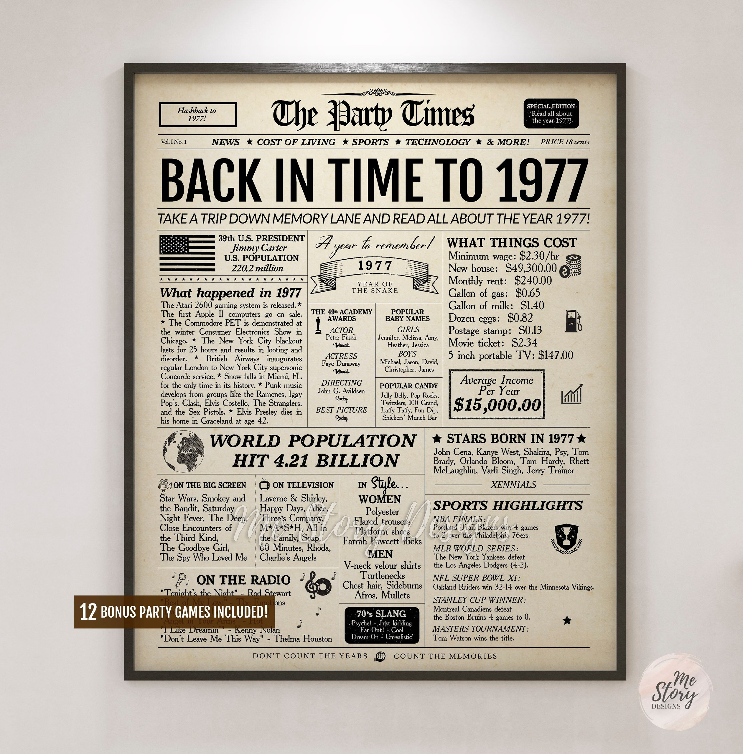 Back In 1977 Newspaper Poster Sign | 48Th Birthday Gift | 48Th with Back in 1977 Free Printable