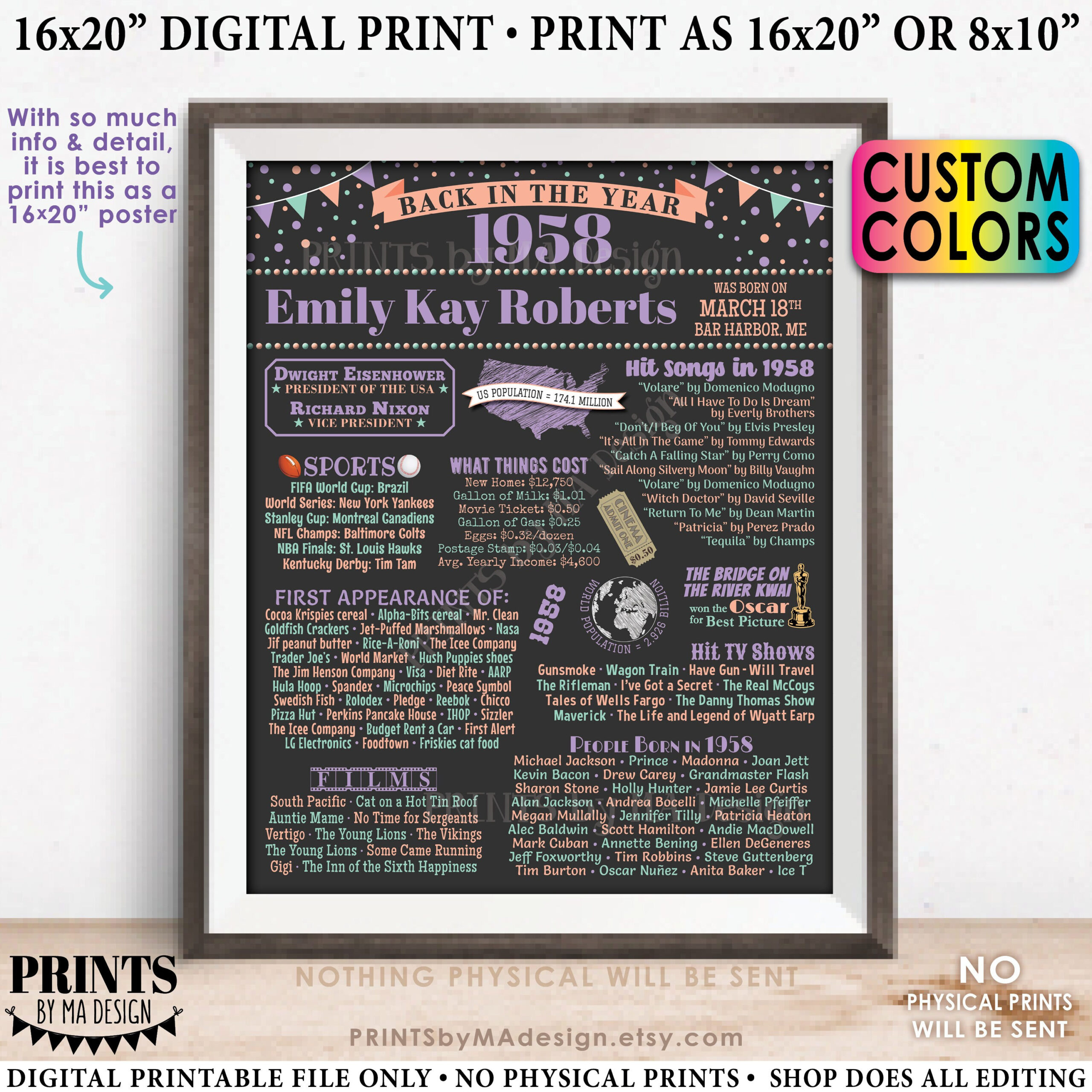 Back In The Year 1958 Birthday Sign, Flashback To 1958 Poster throughout Free Printable 1958 Facts
