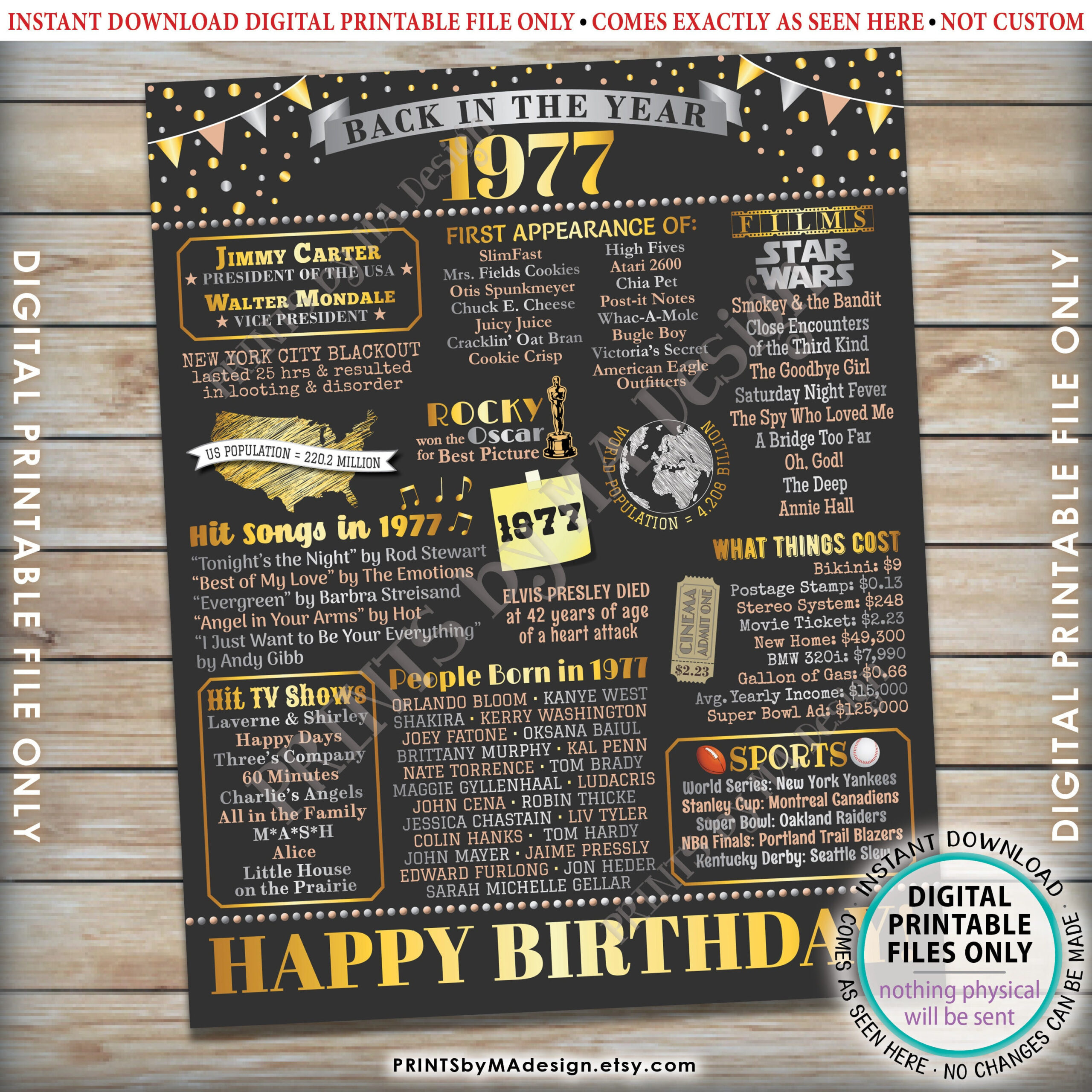 Back In The Year 1977 Birthday Sign, Flashback To 1977 Poster pertaining to Back In 1977 Free Printable