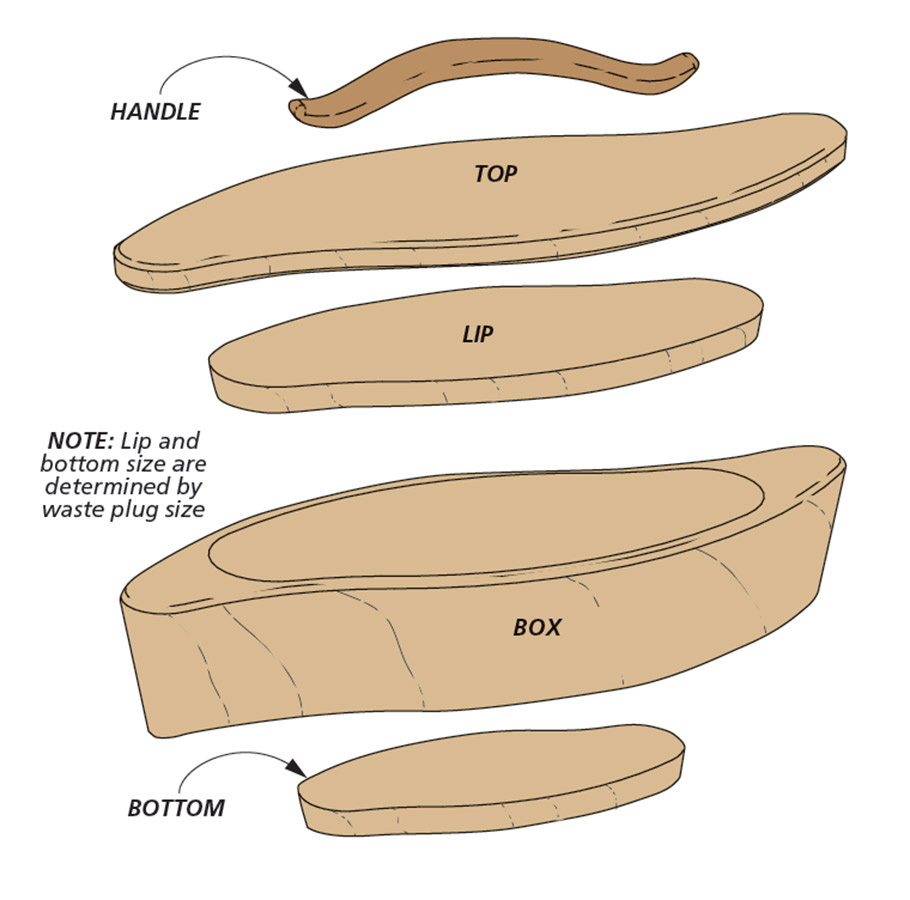 Band Saw Boxes | Woodworking Project | Woodsmith Plans with regard to Free Printable Bandsaw Box Patterns