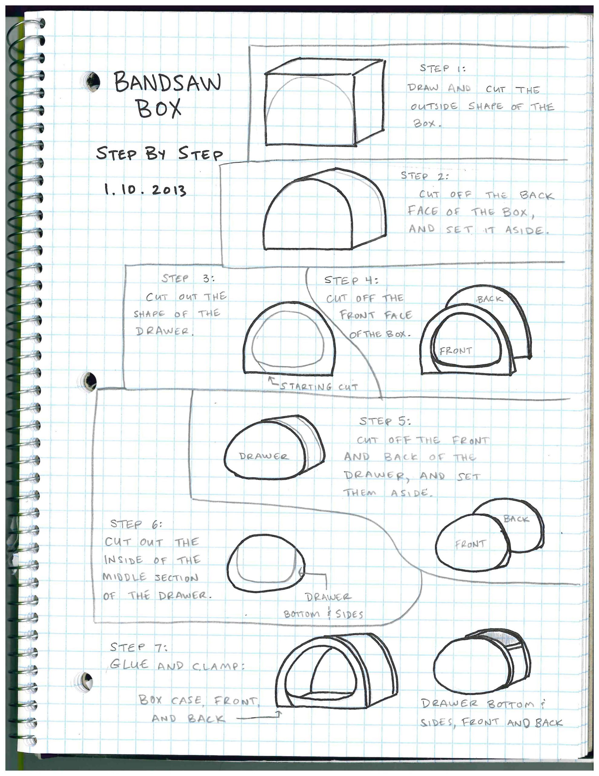 Bandsaw Box Templates with Free Printable Bandsaw Box Patterns